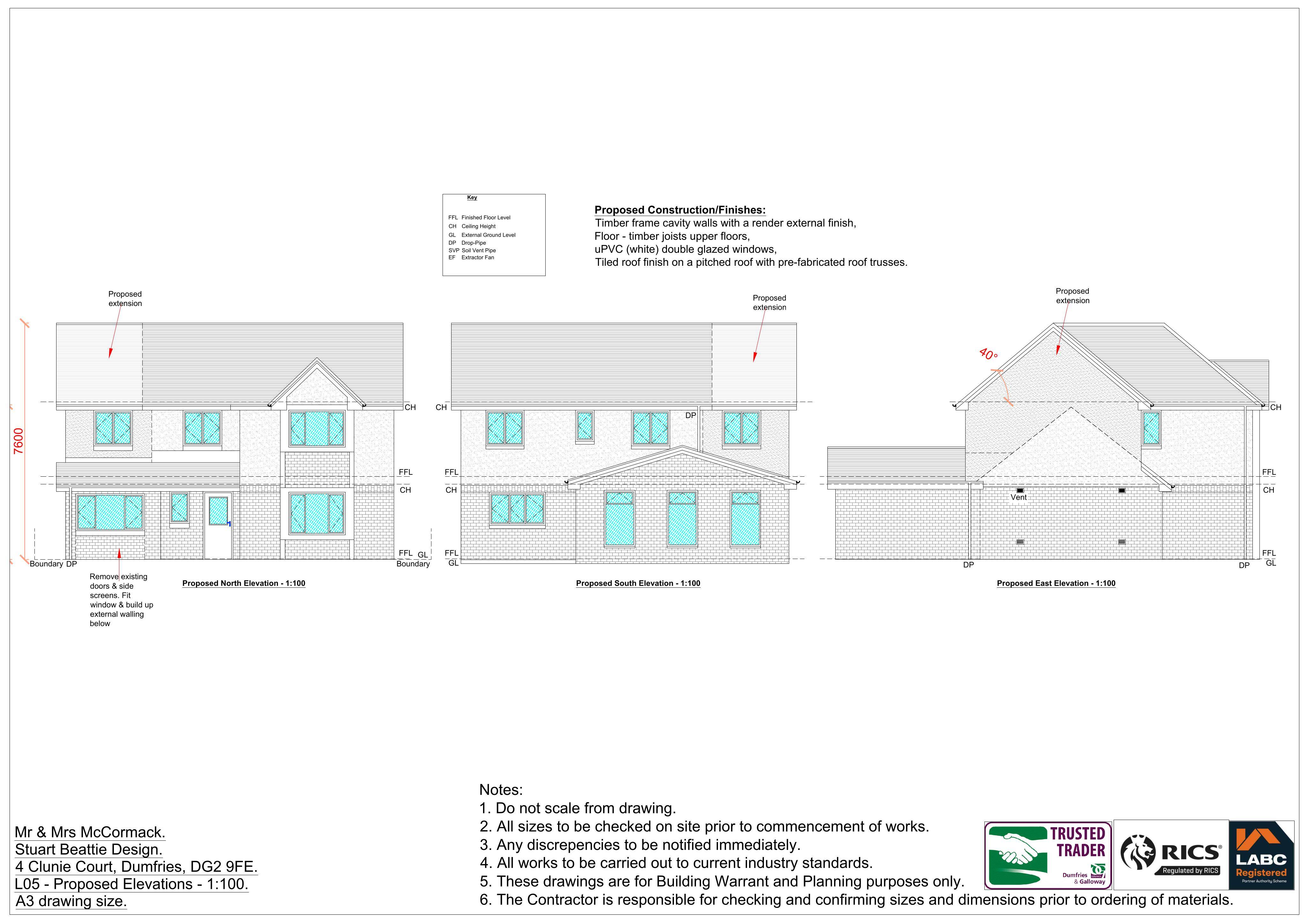 Document 2