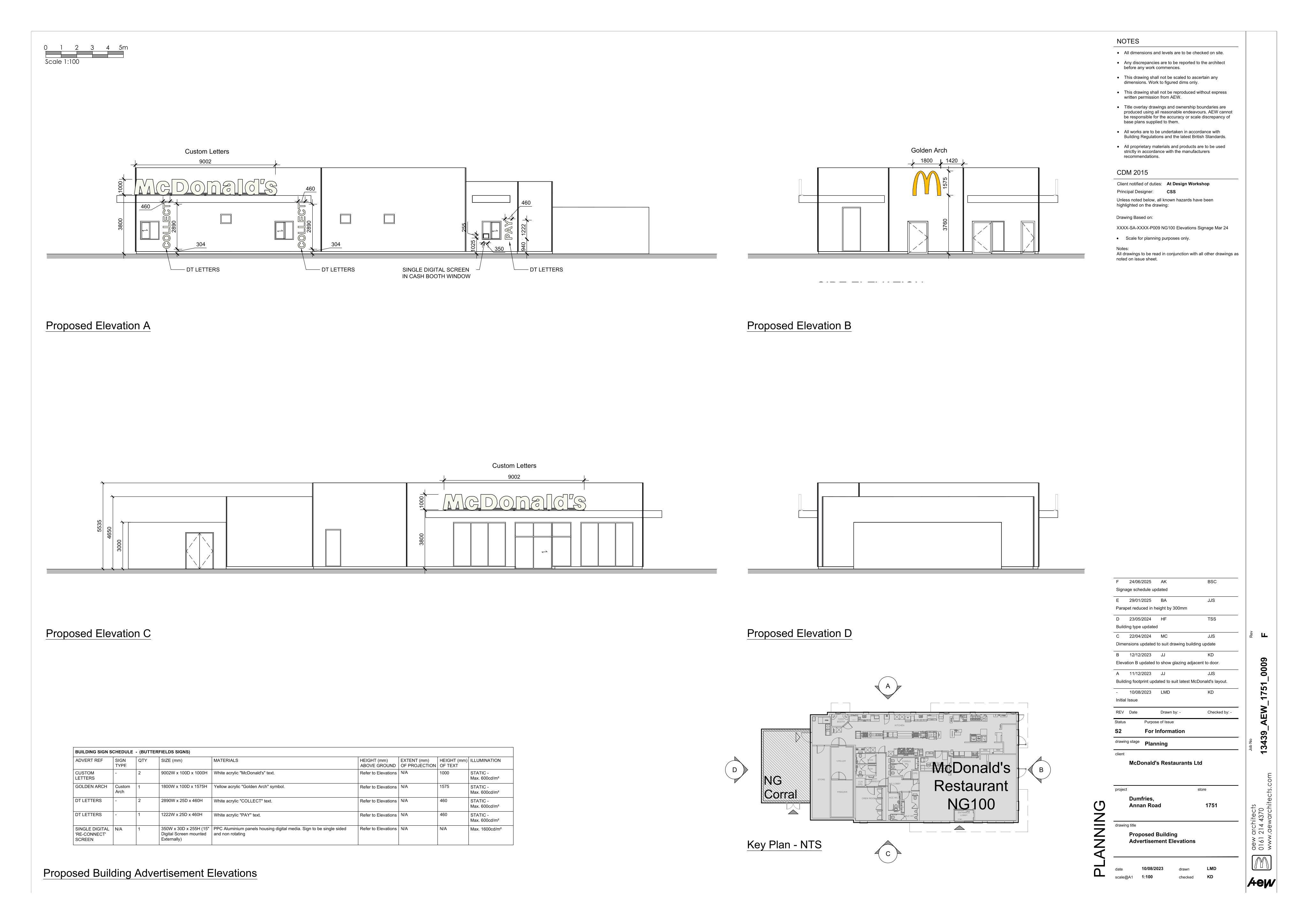 Document 2