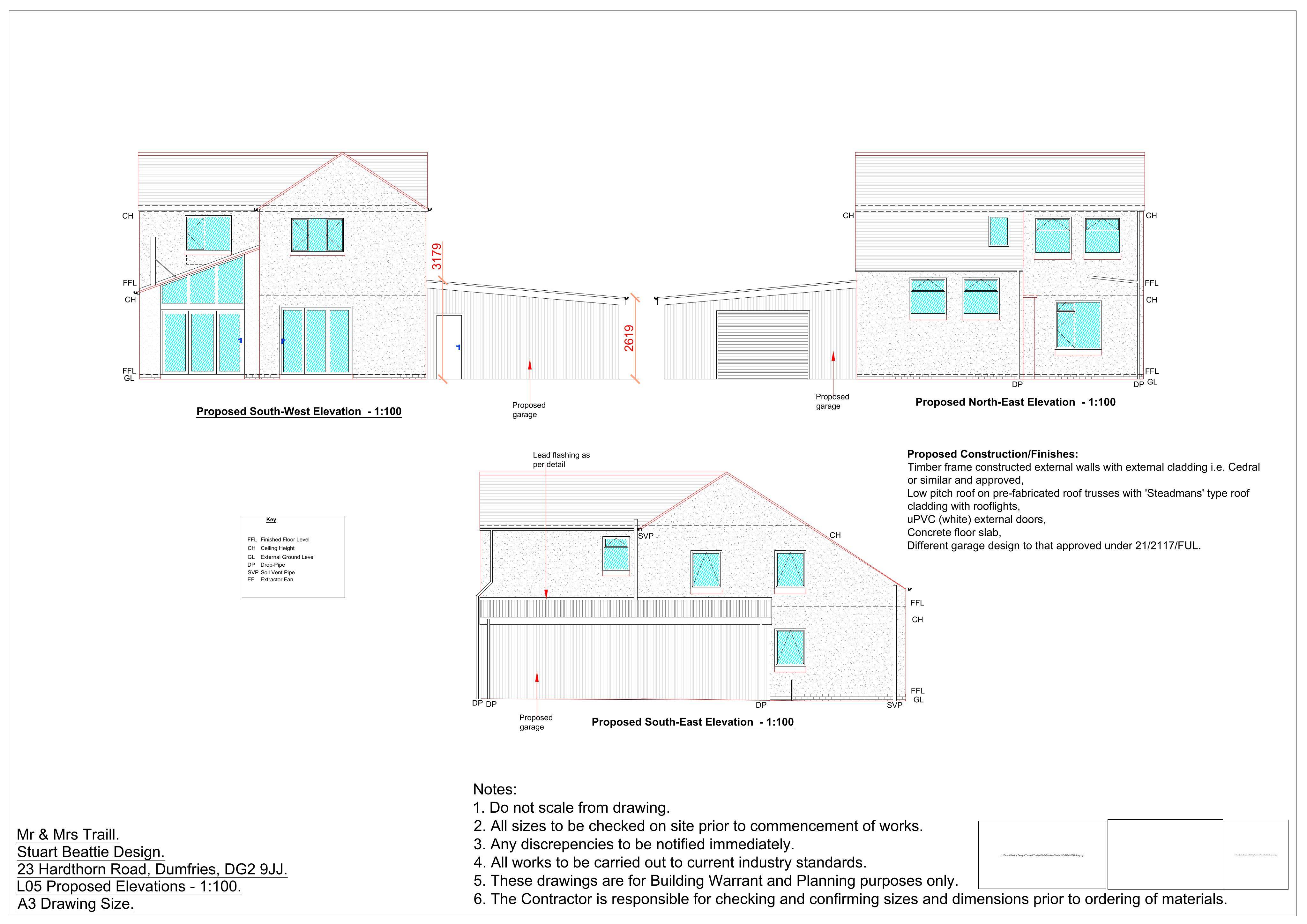 Document 2