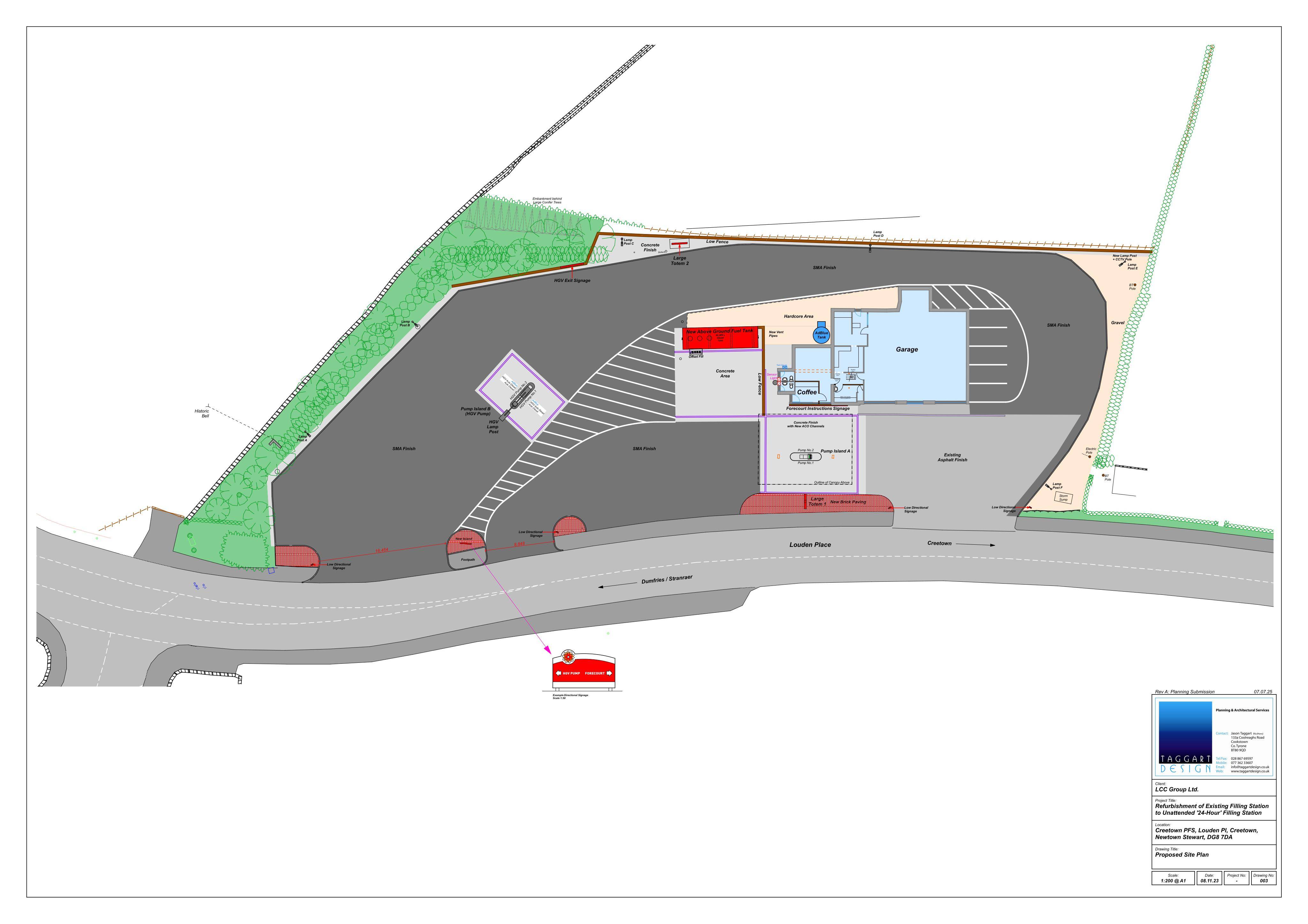 Planning document