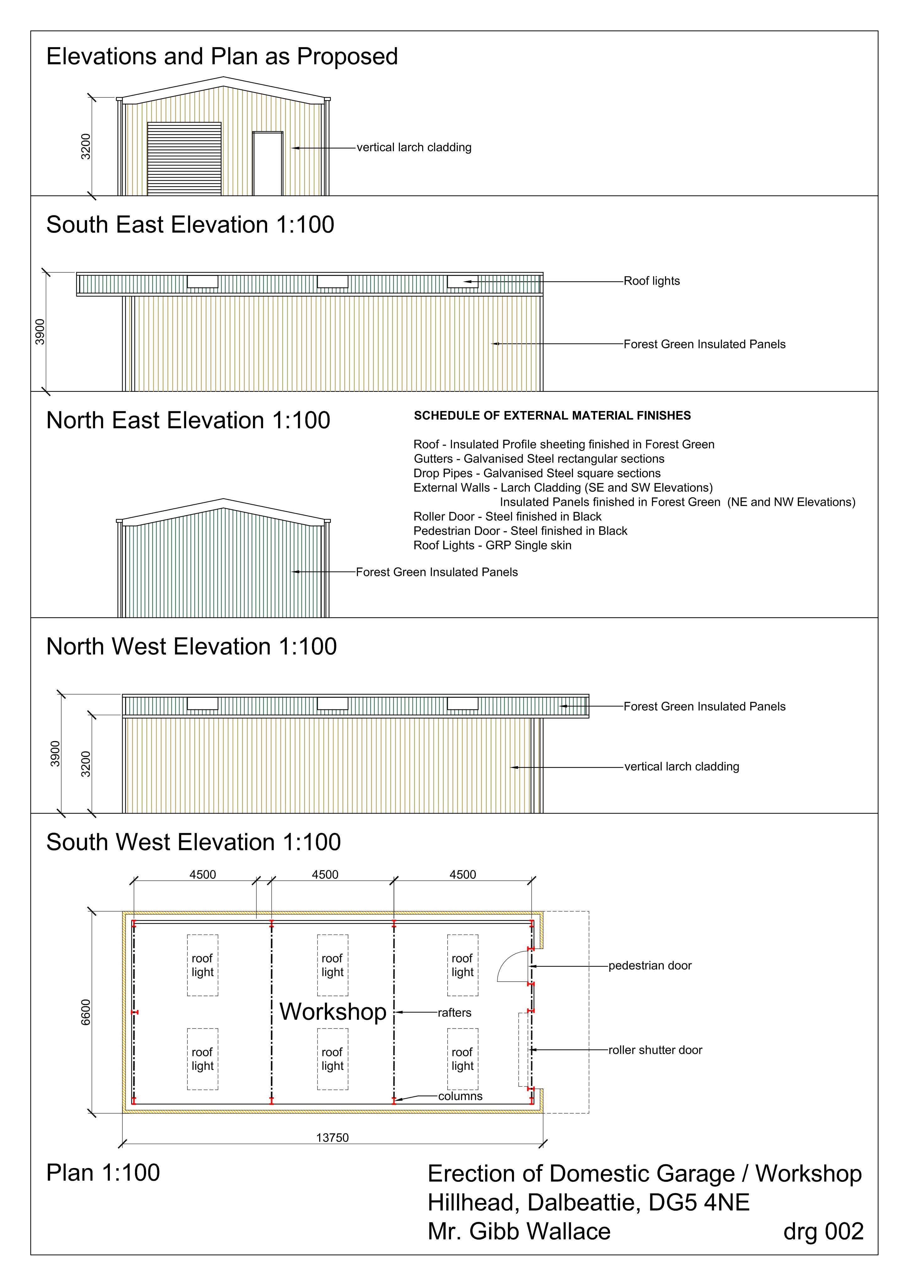 Planning document