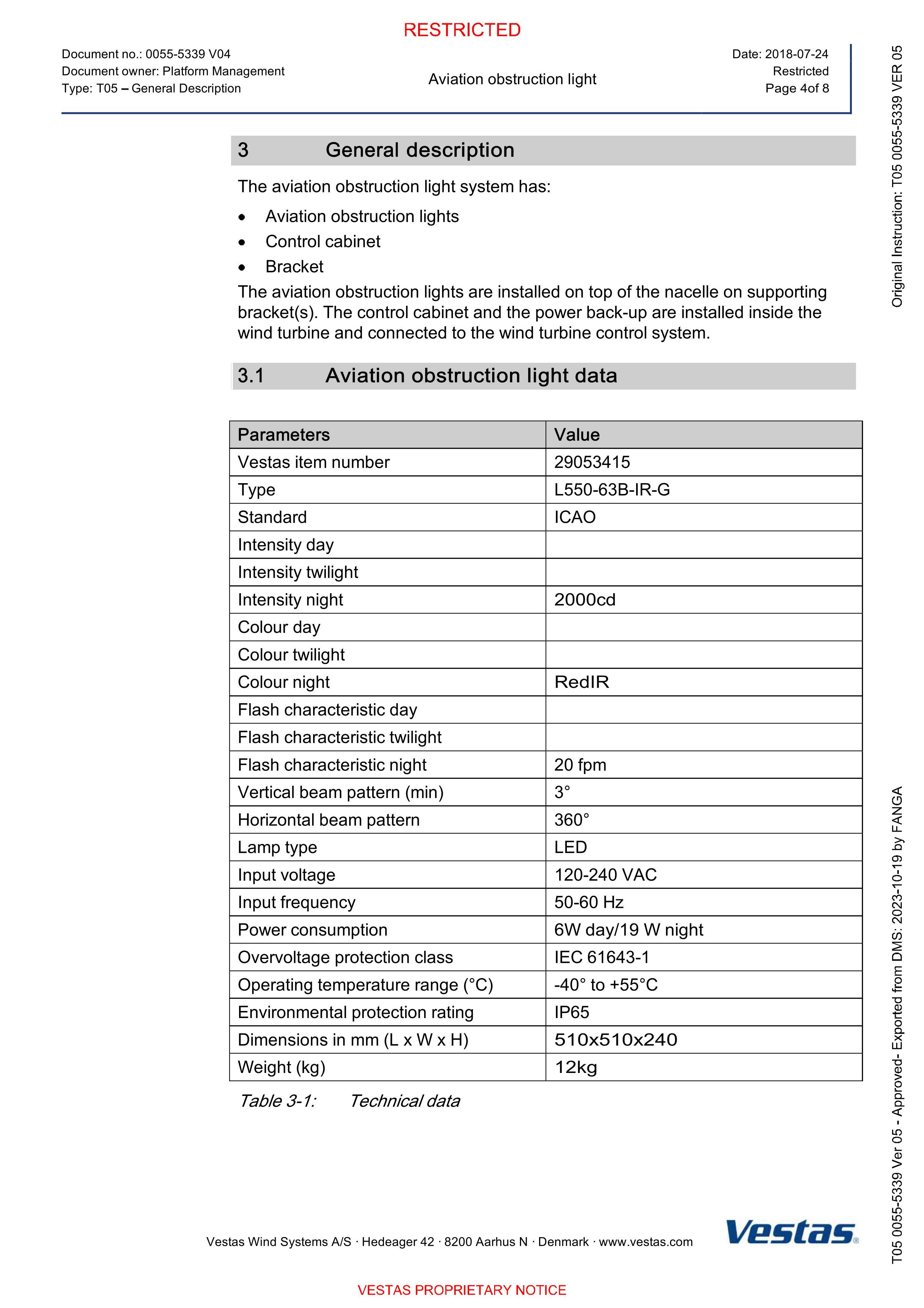 Document 3
