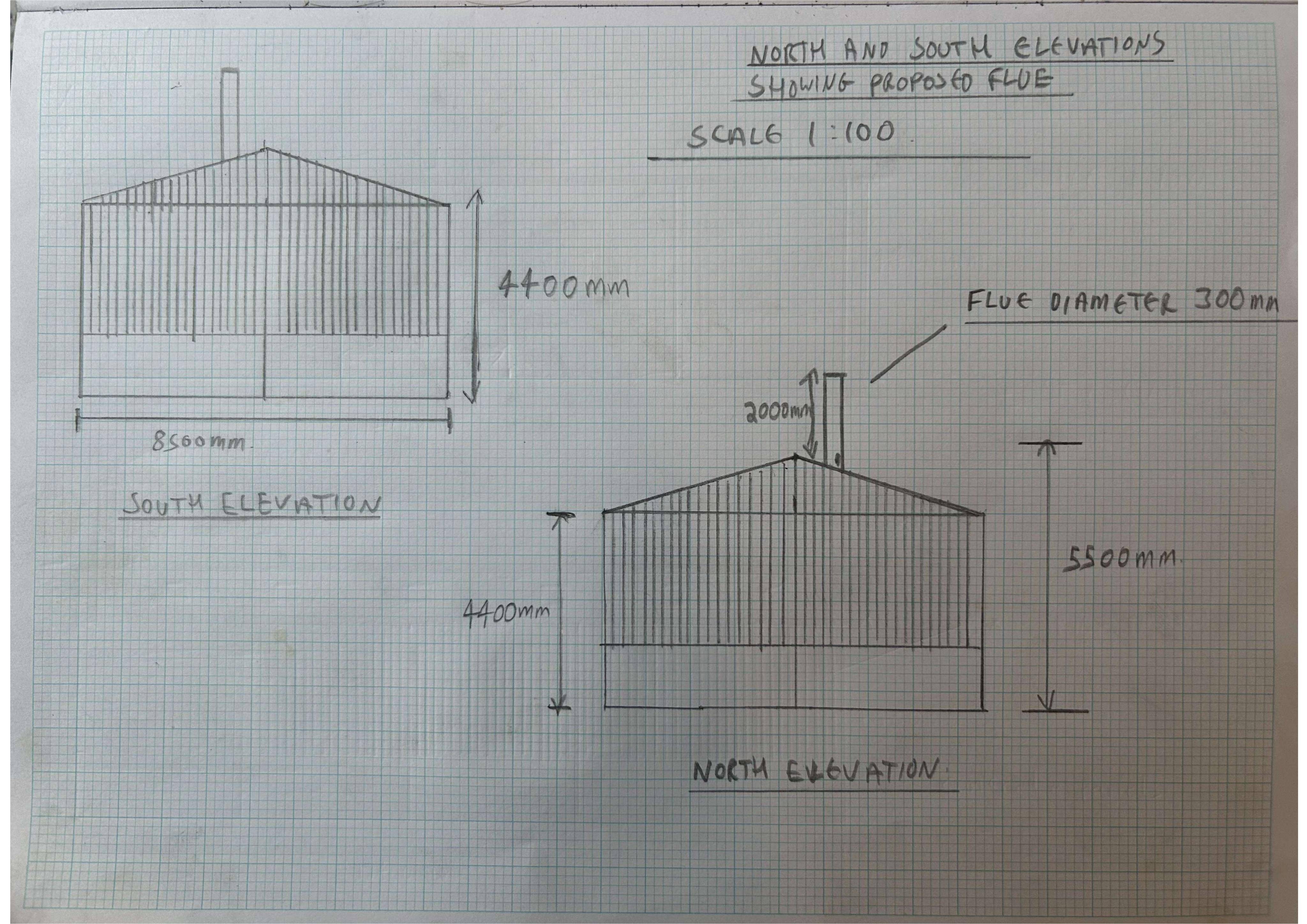 Document 2