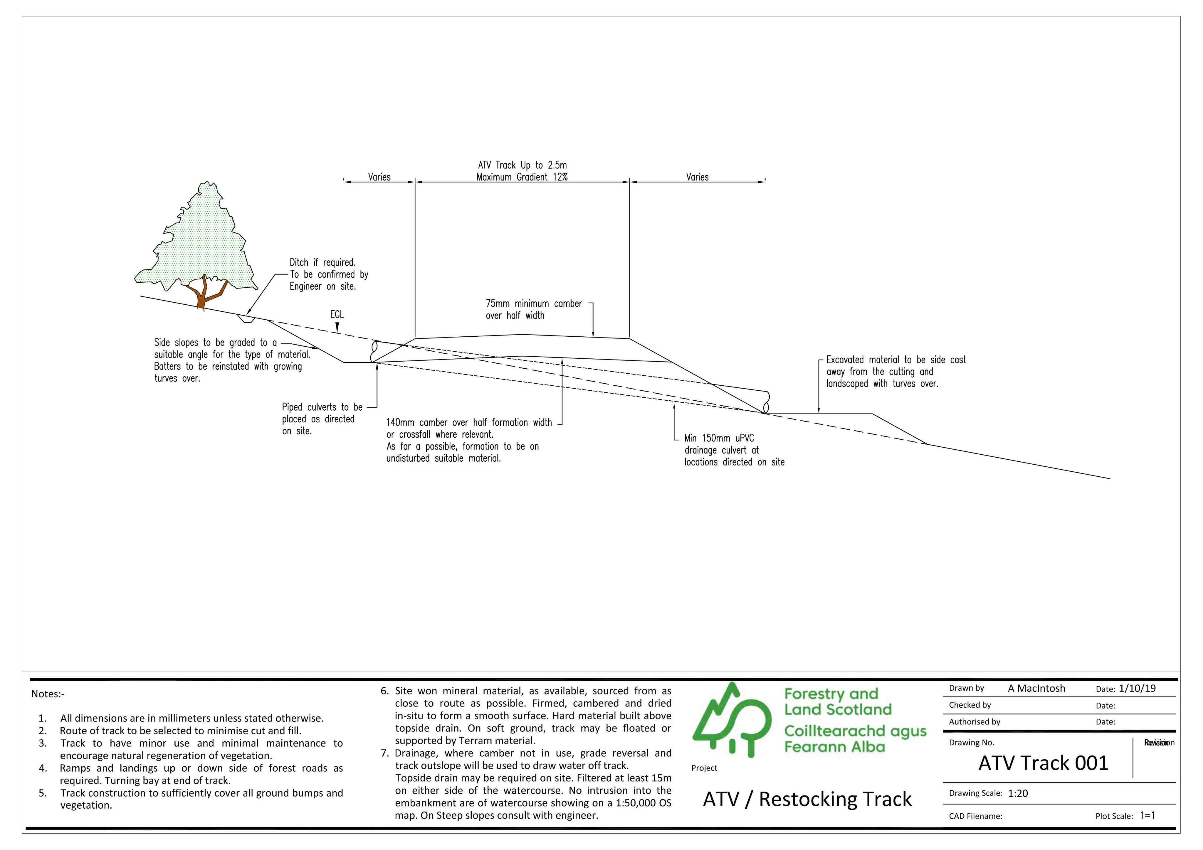 Document 3