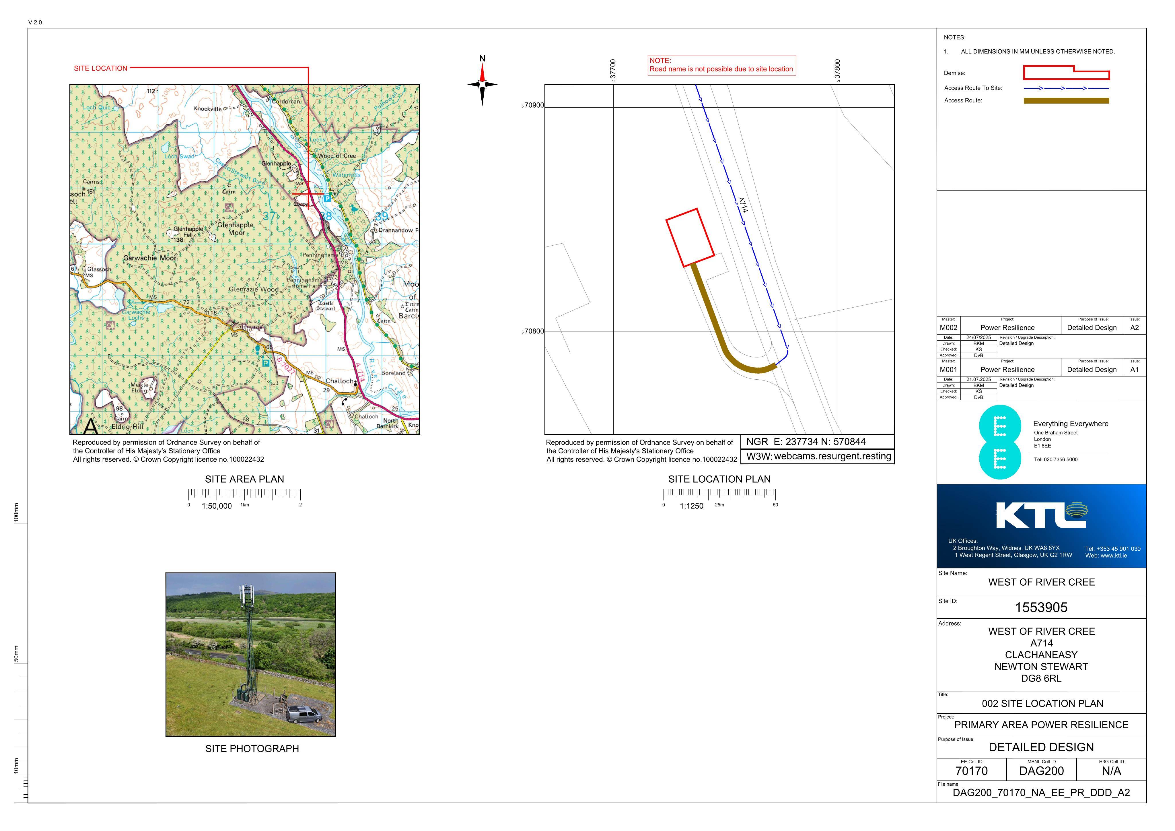 Planning document