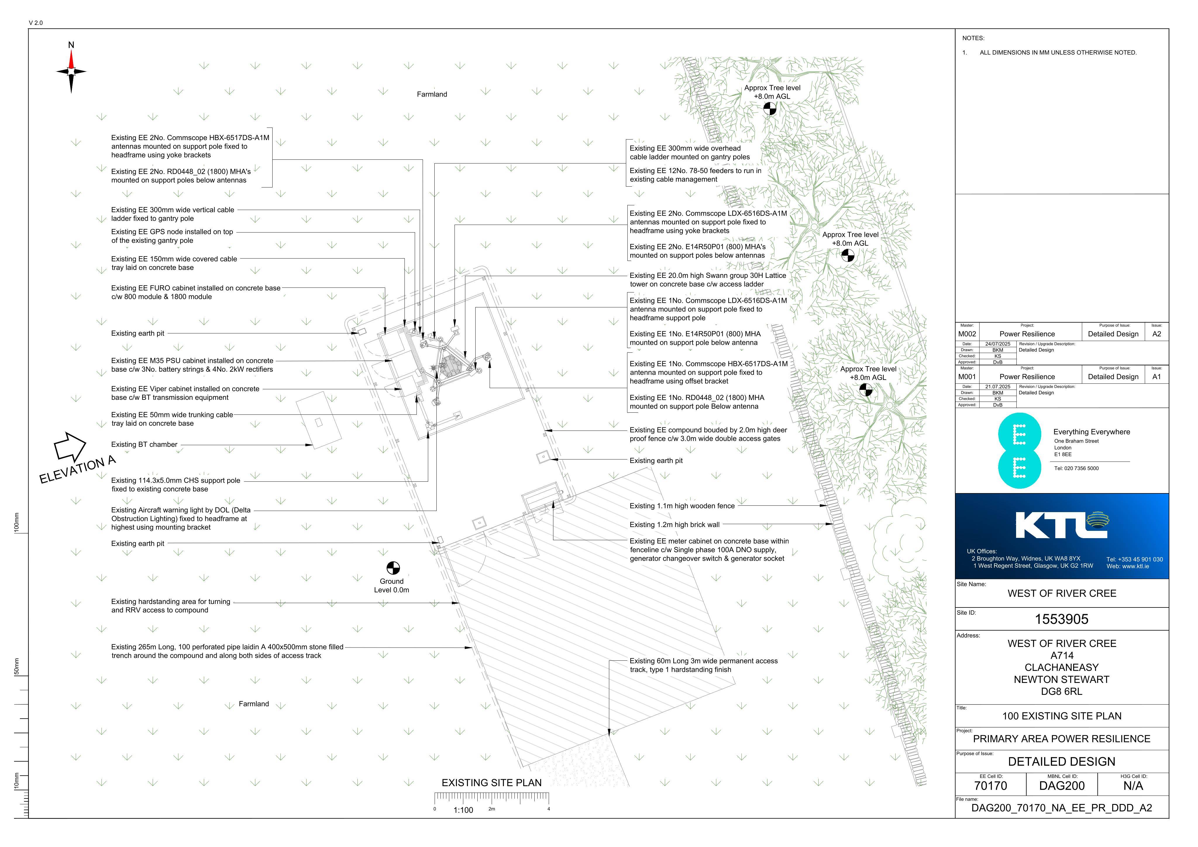 Document 2