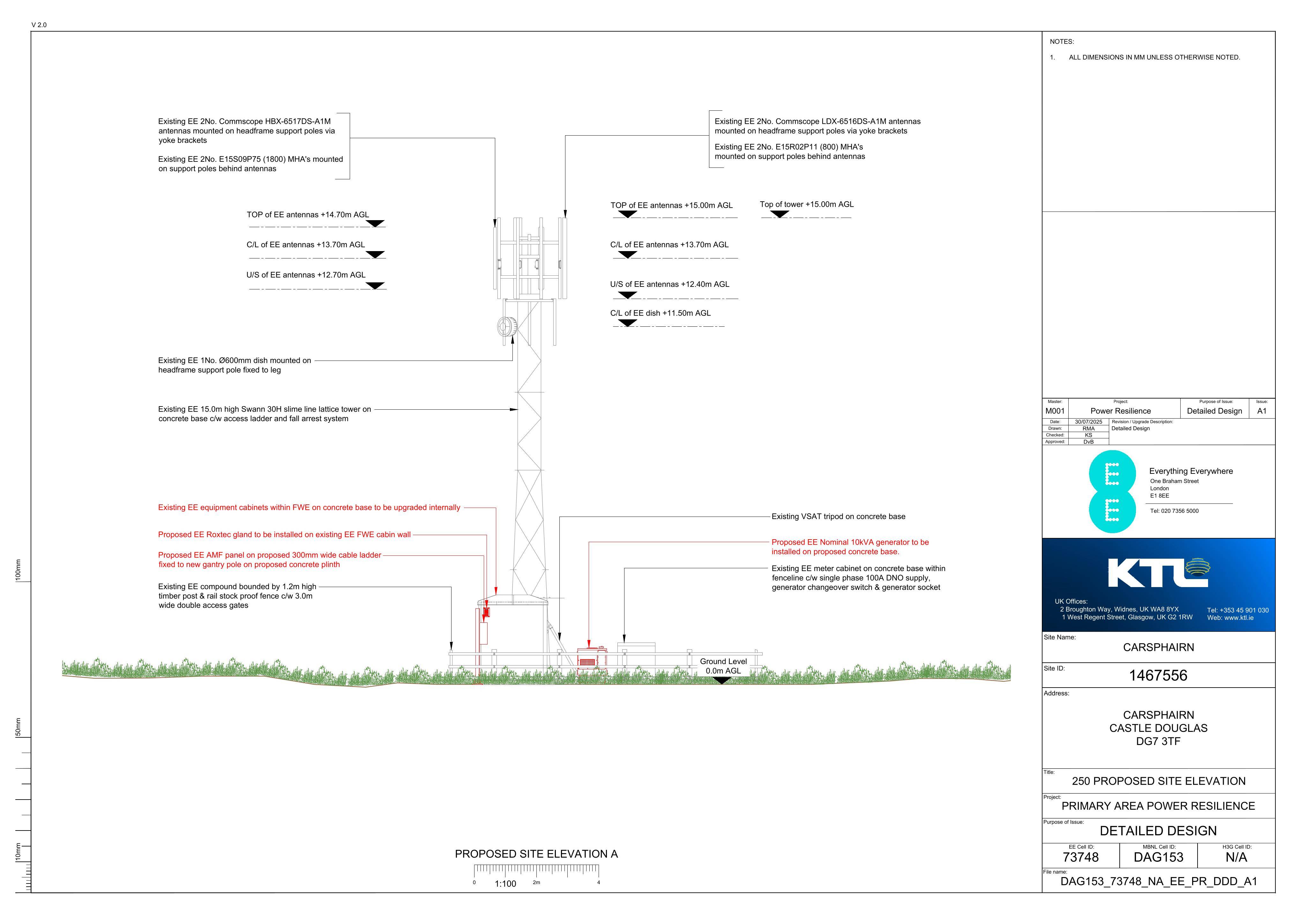 Document 2