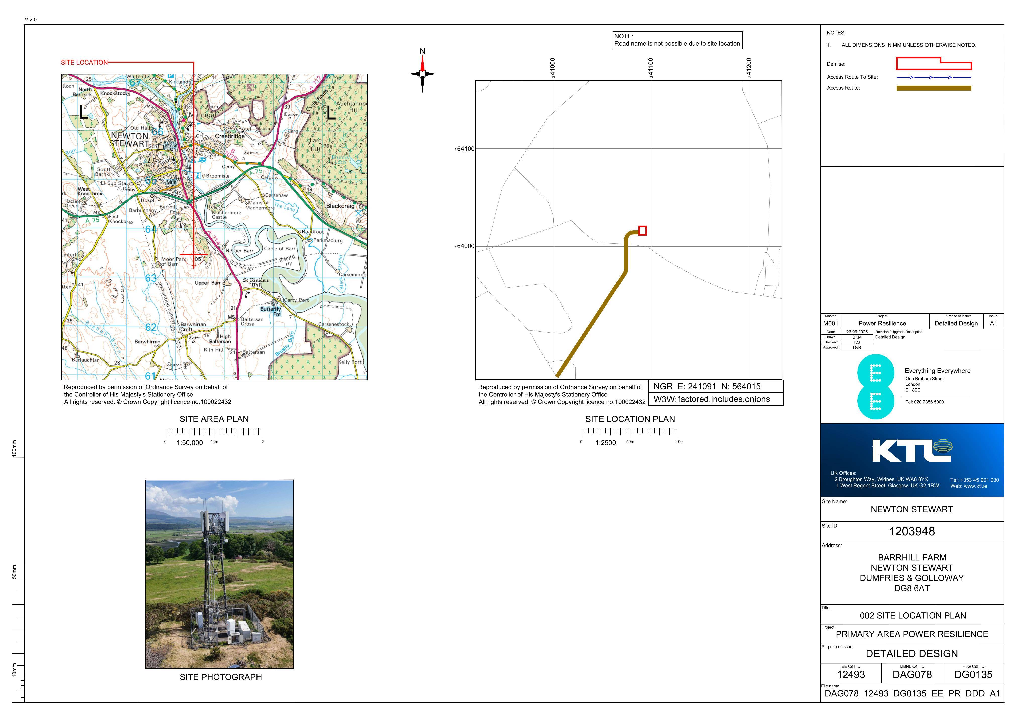 Planning document