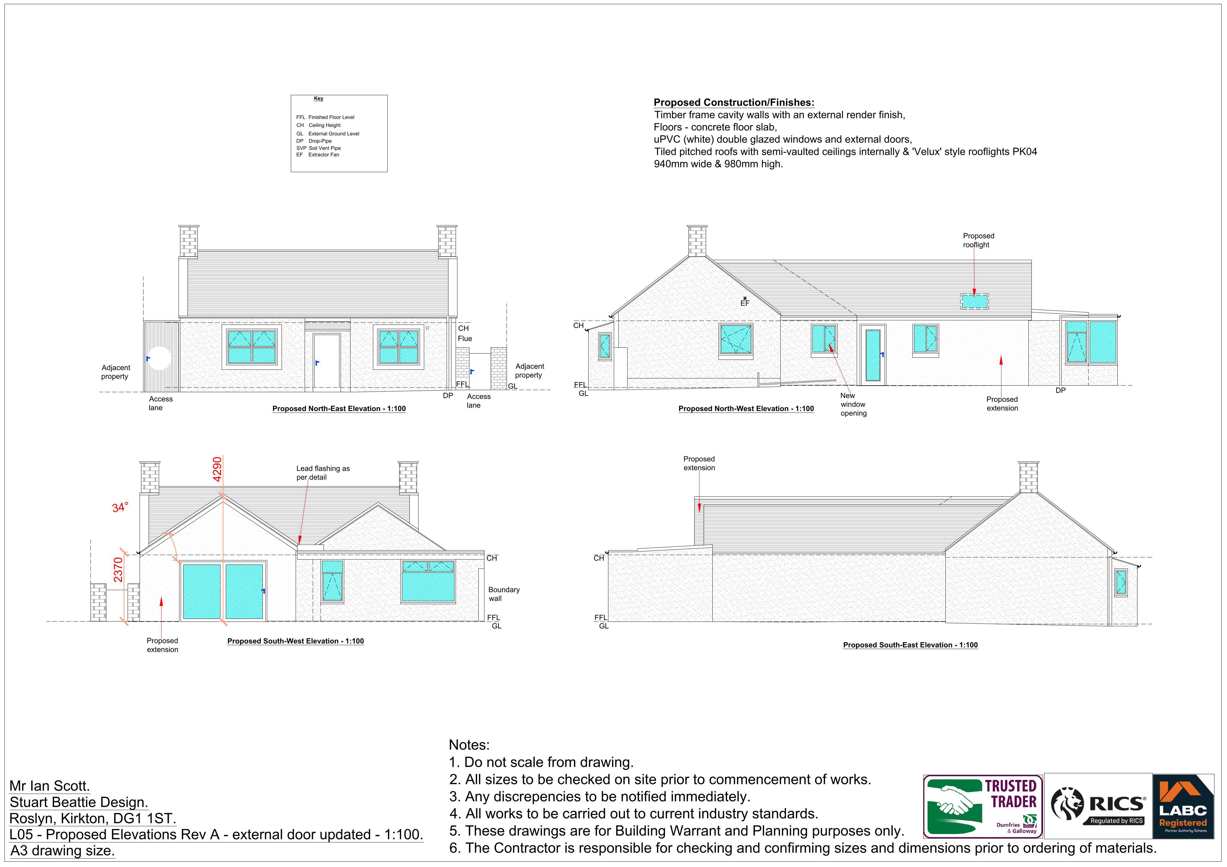 Document 2