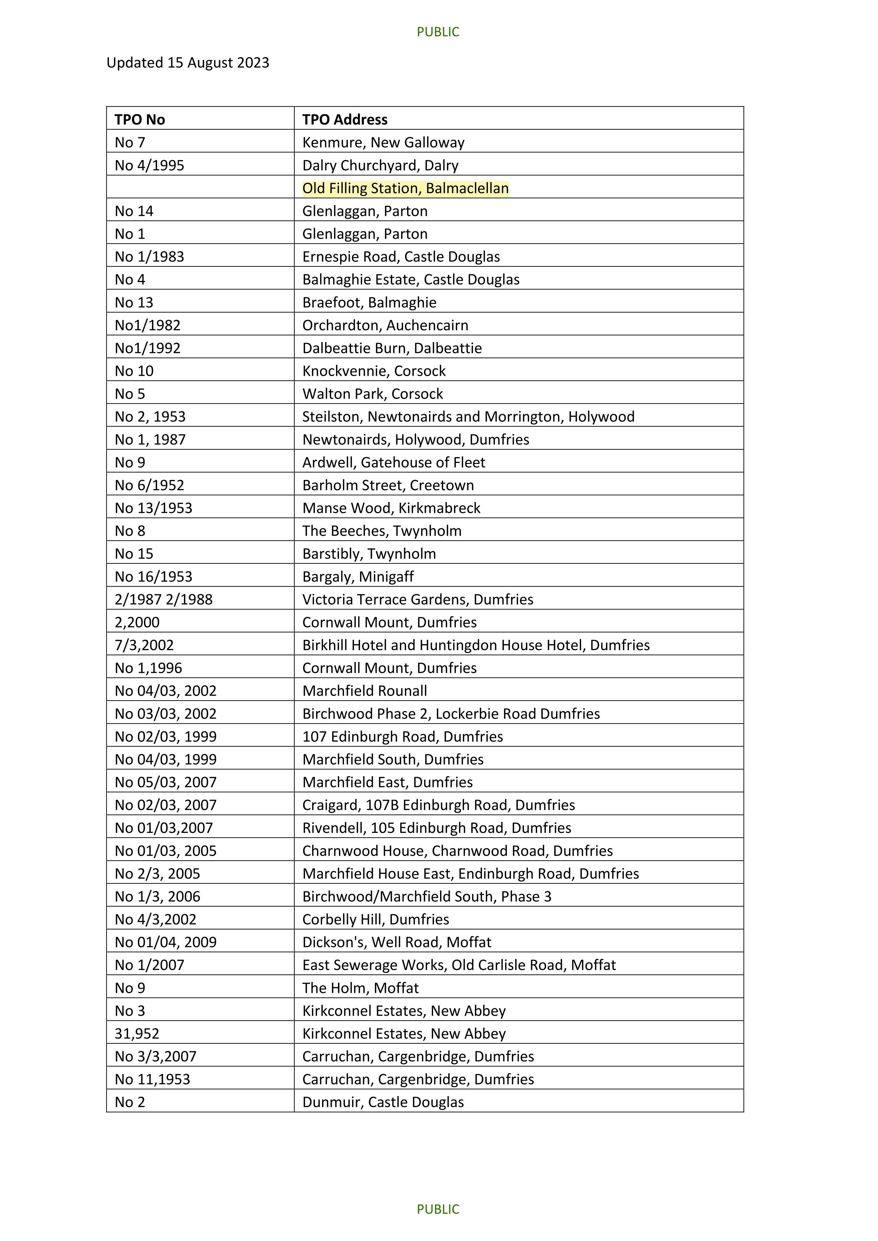 Document 4