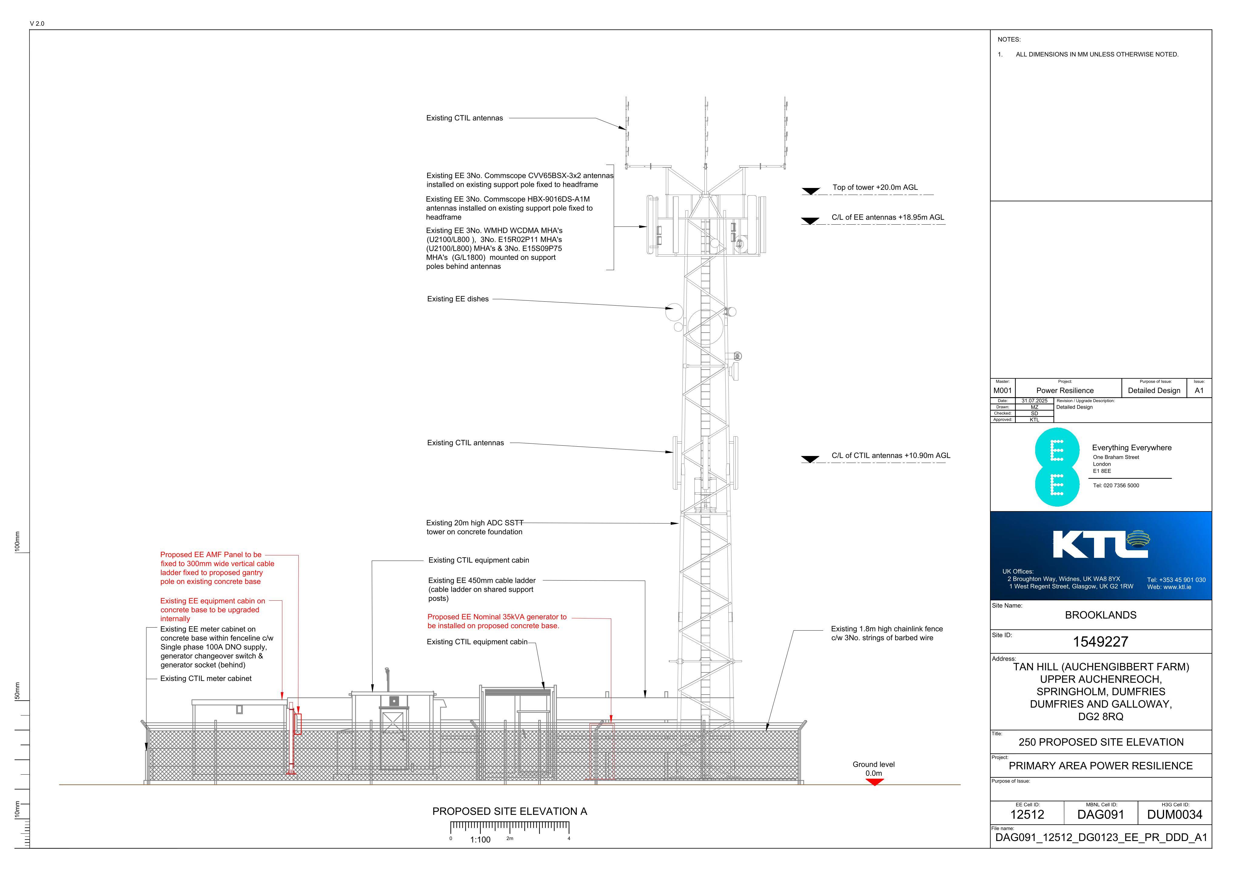 Document 2