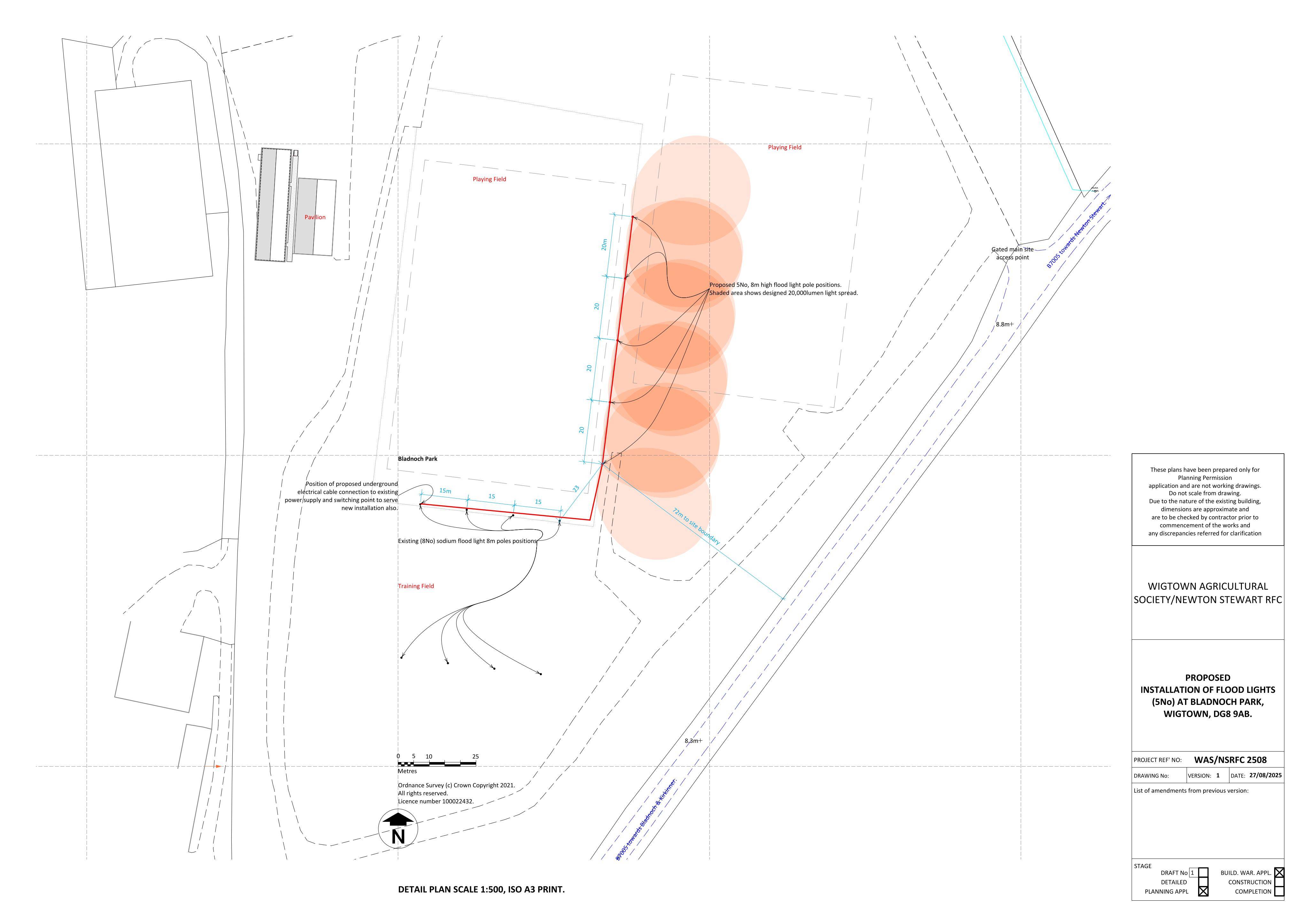 Planning document