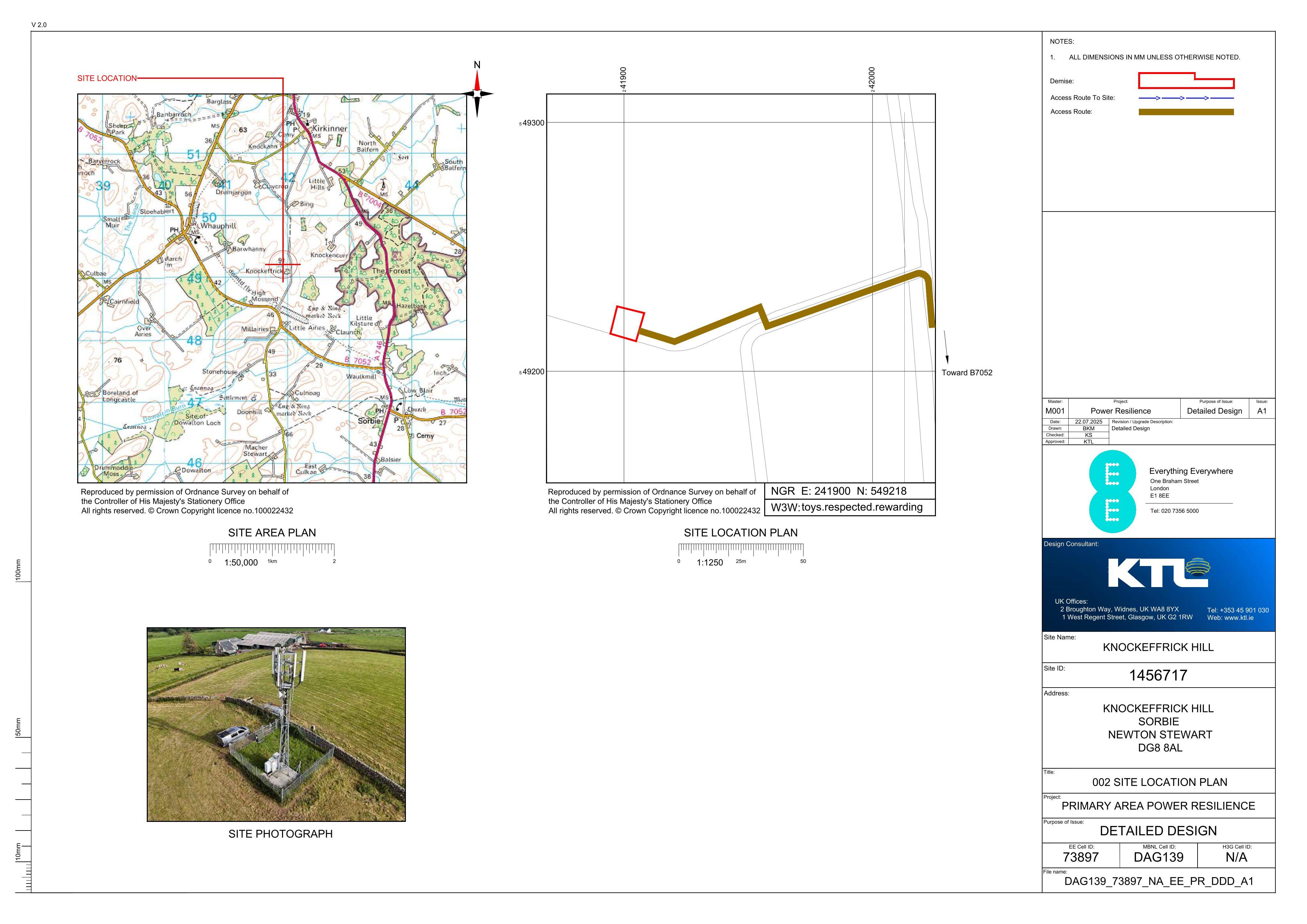 Planning document