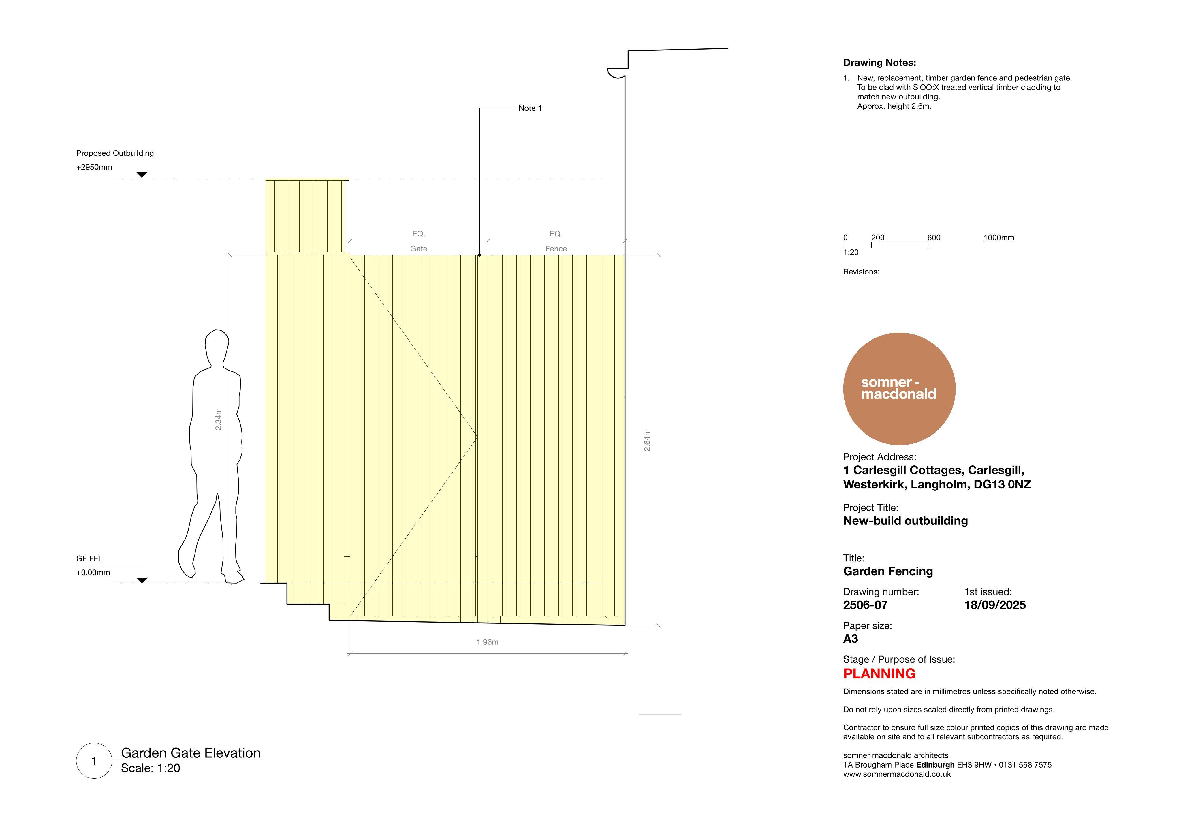 Planning document