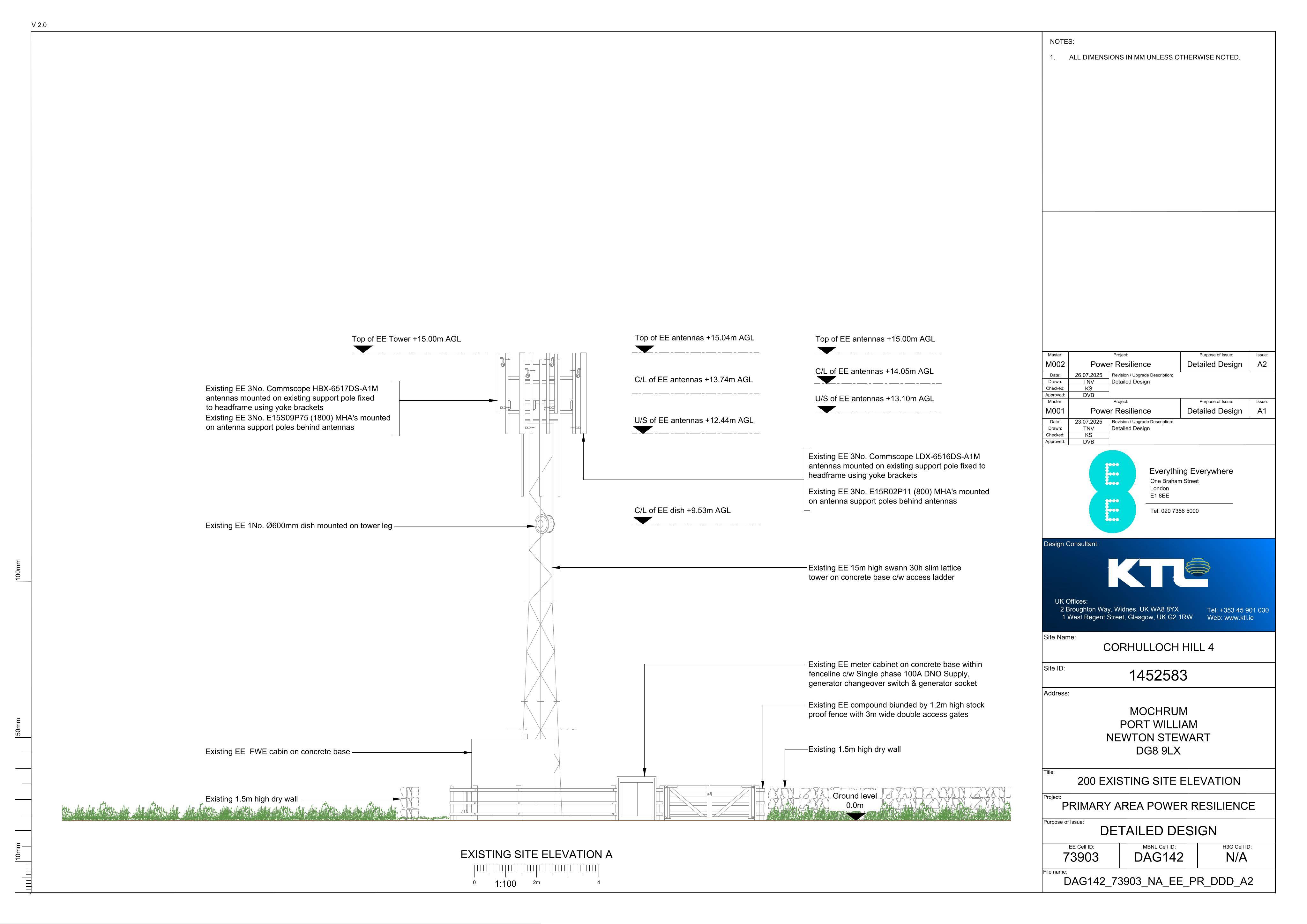 Document 2