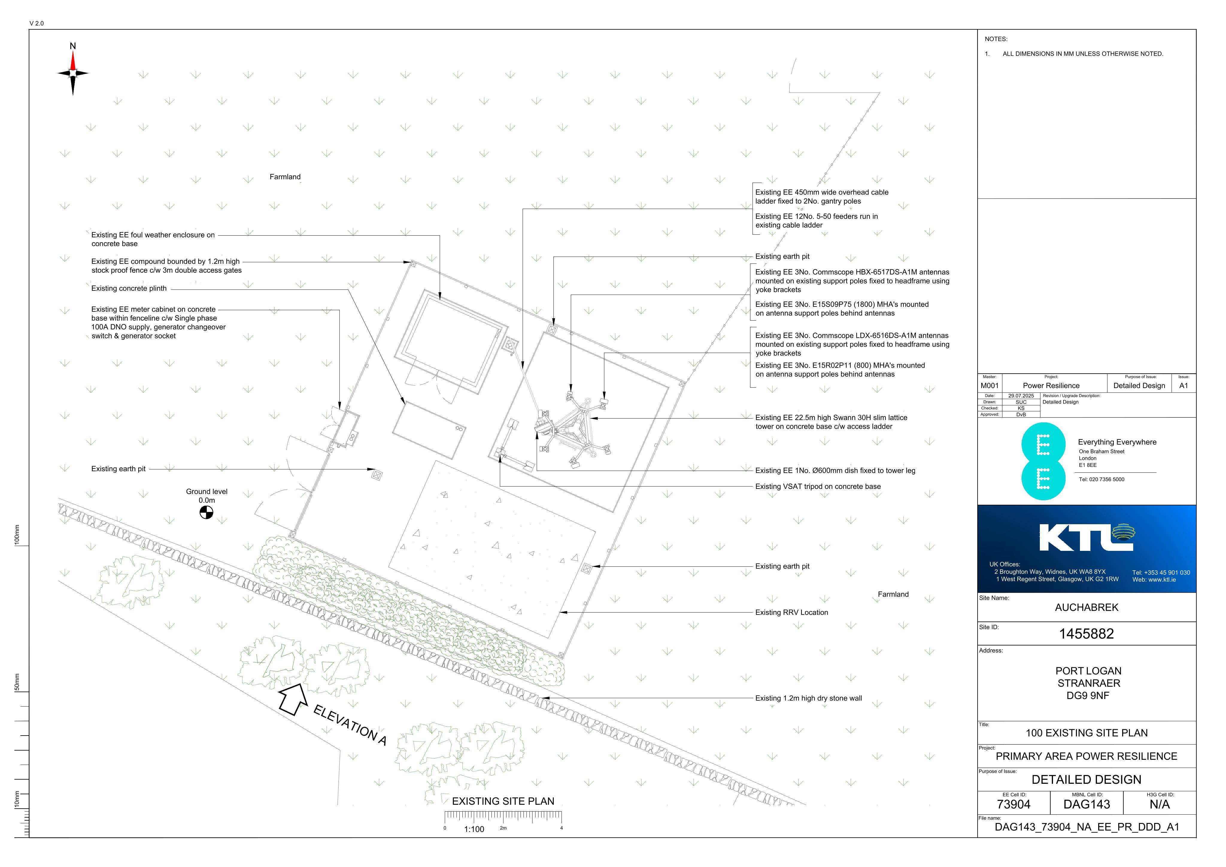 Document 2