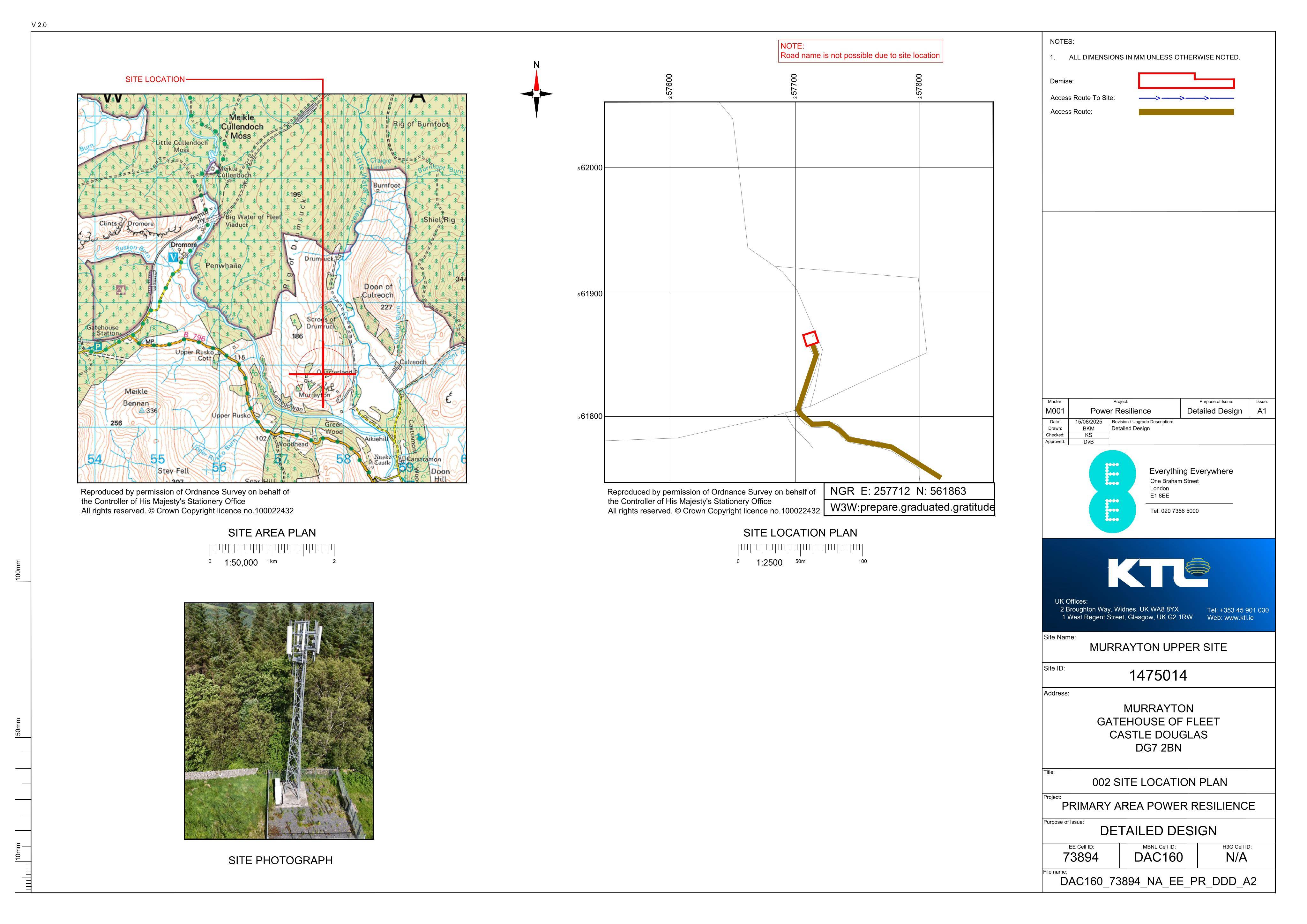 Planning document