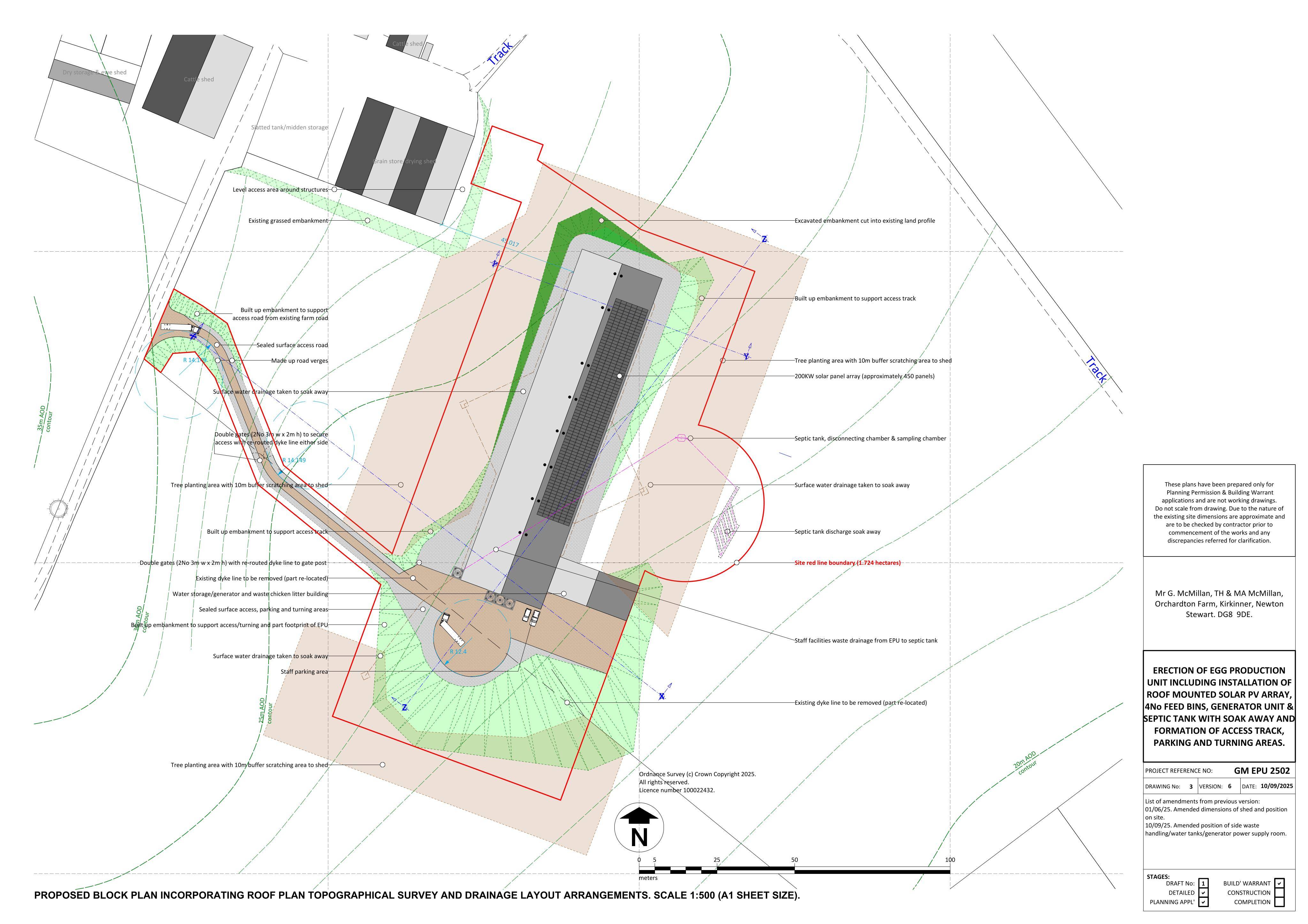 Planning document