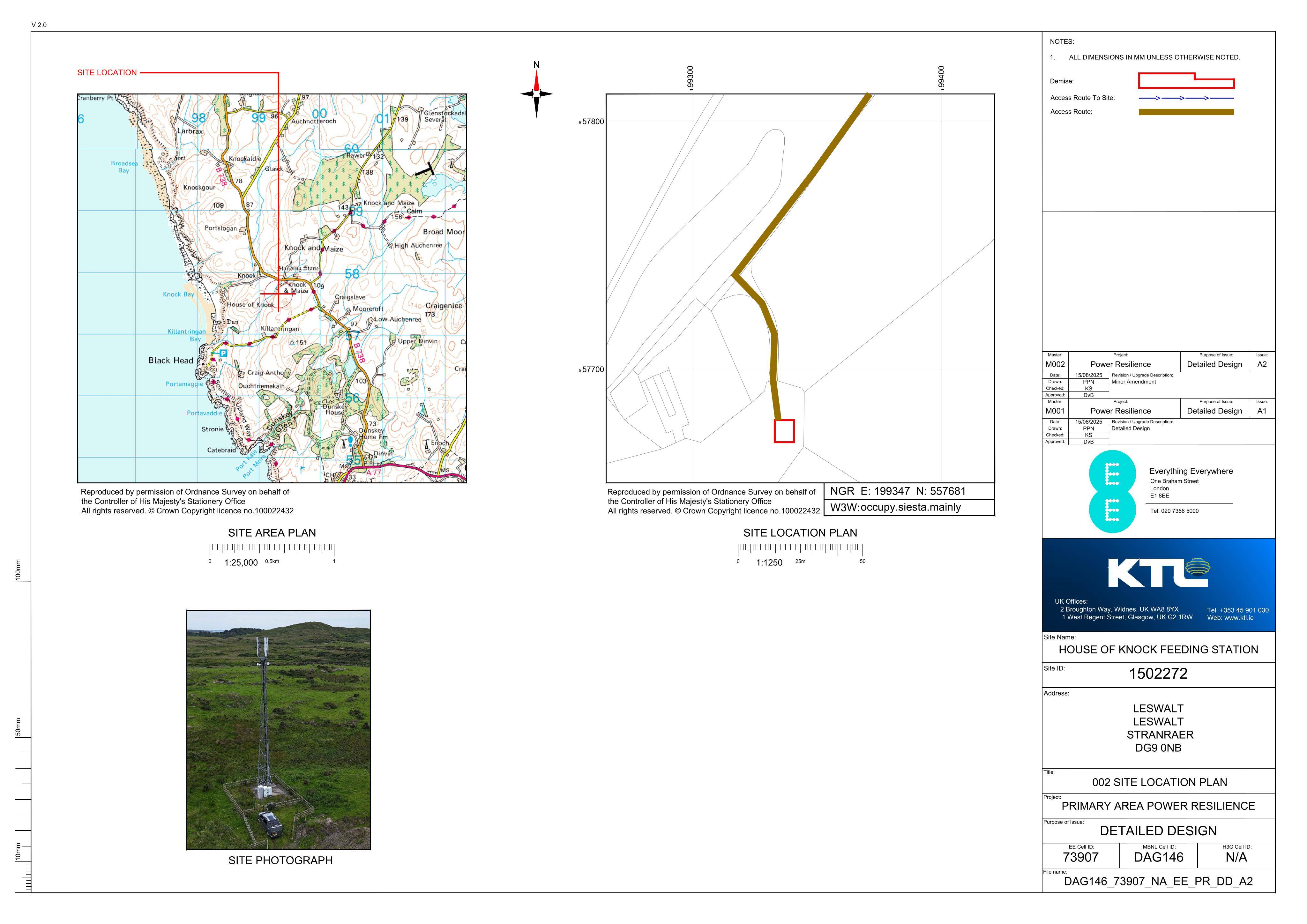 Planning document
