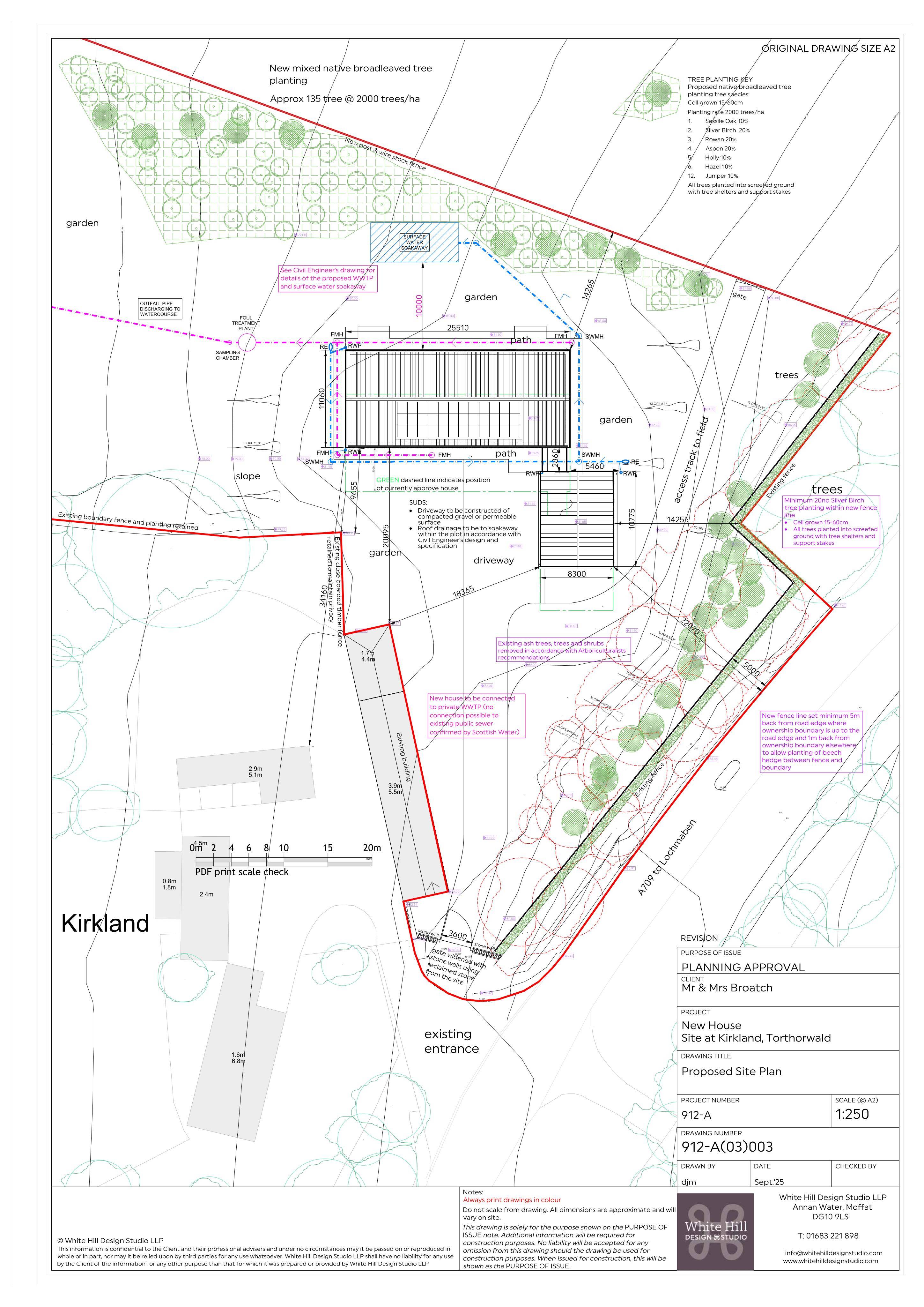 Planning document