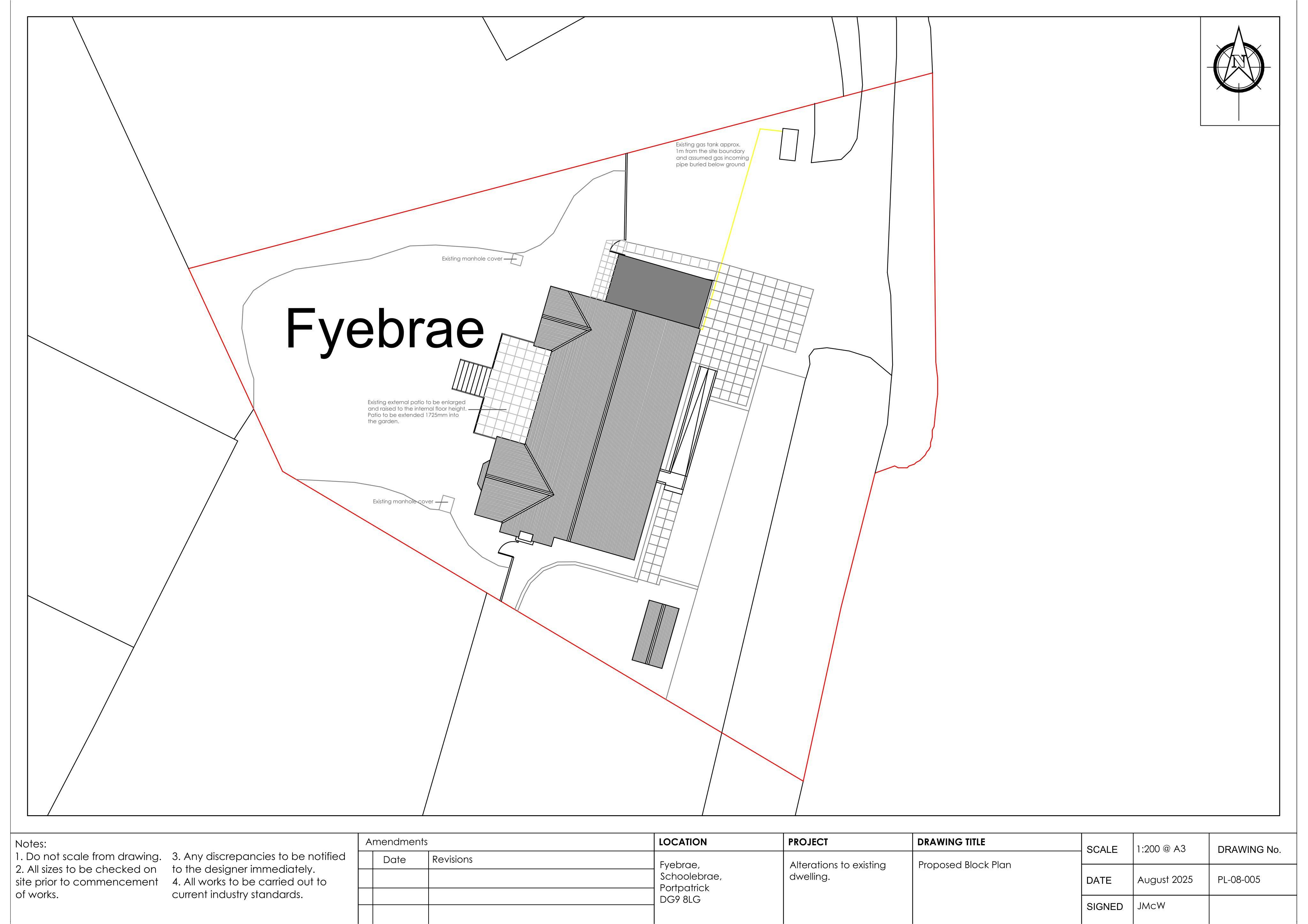 Planning document