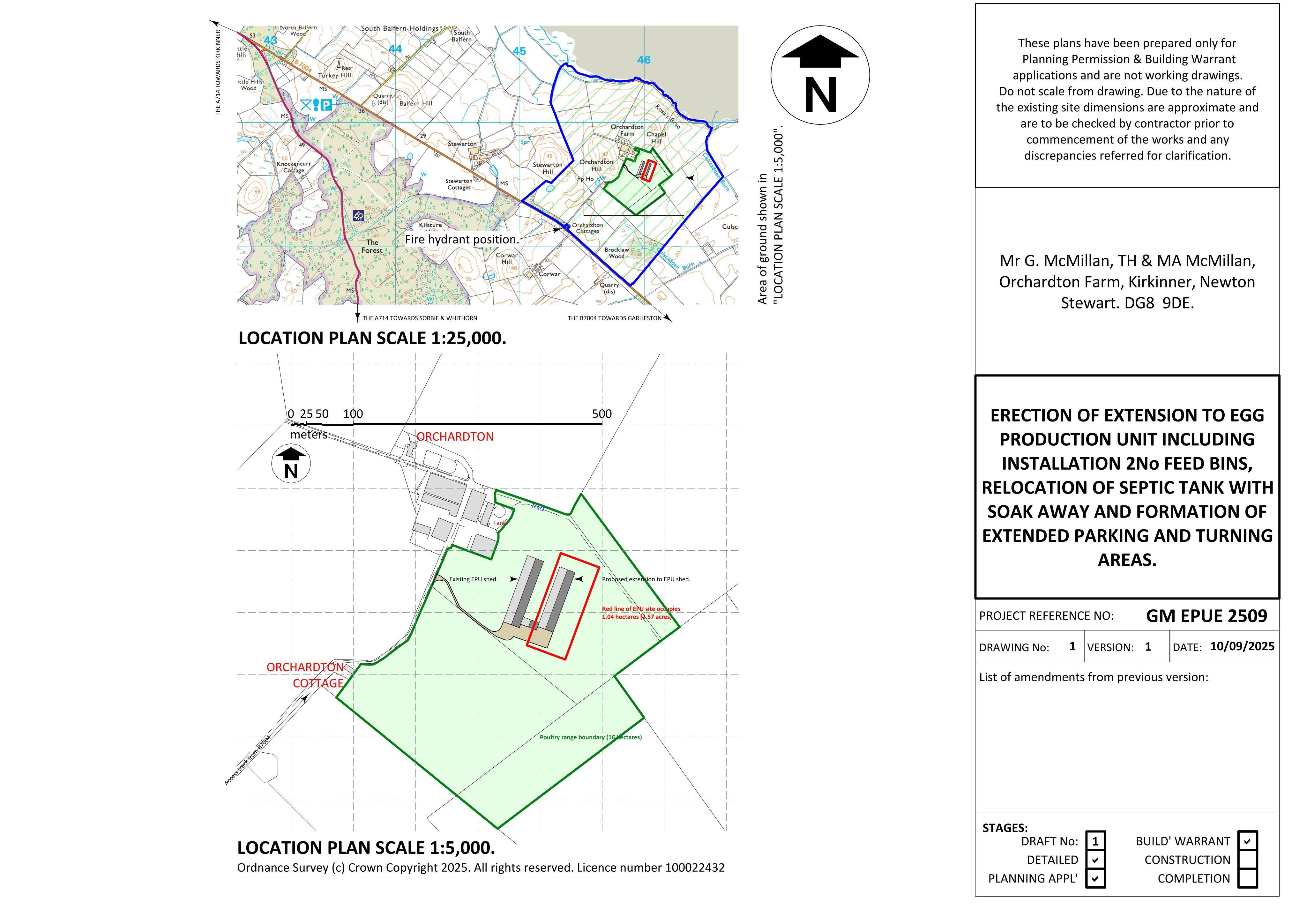 Planning document