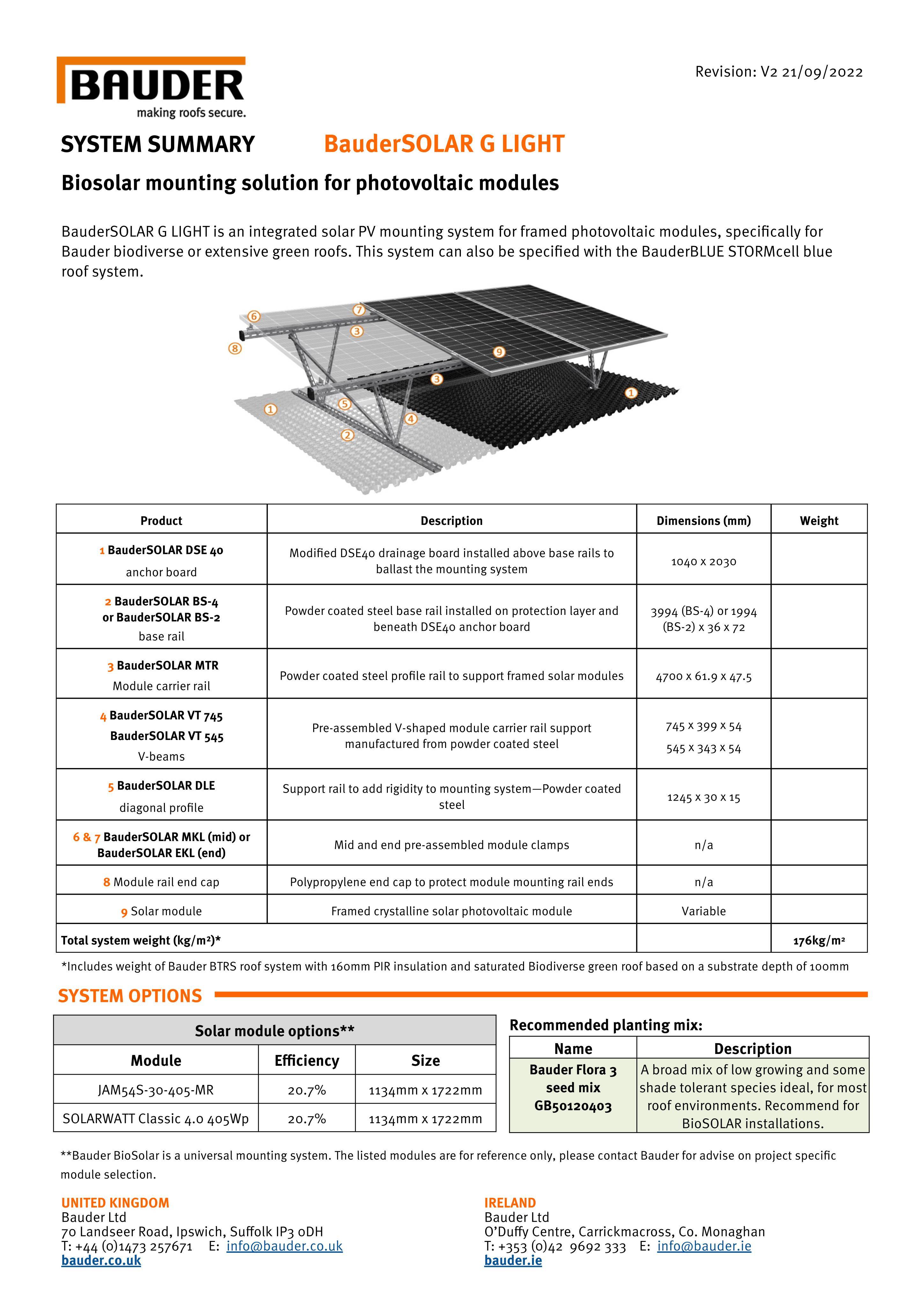 Planning document