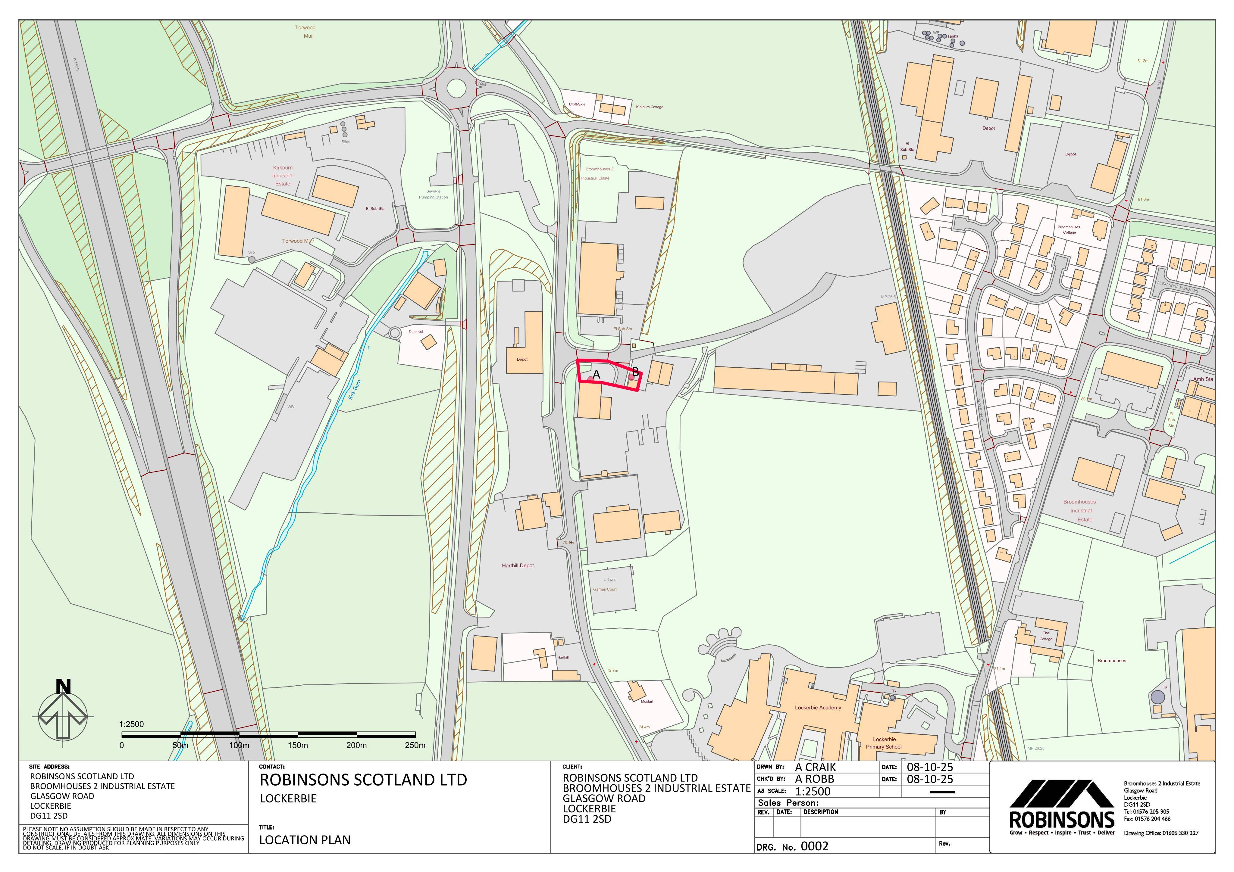 Planning document