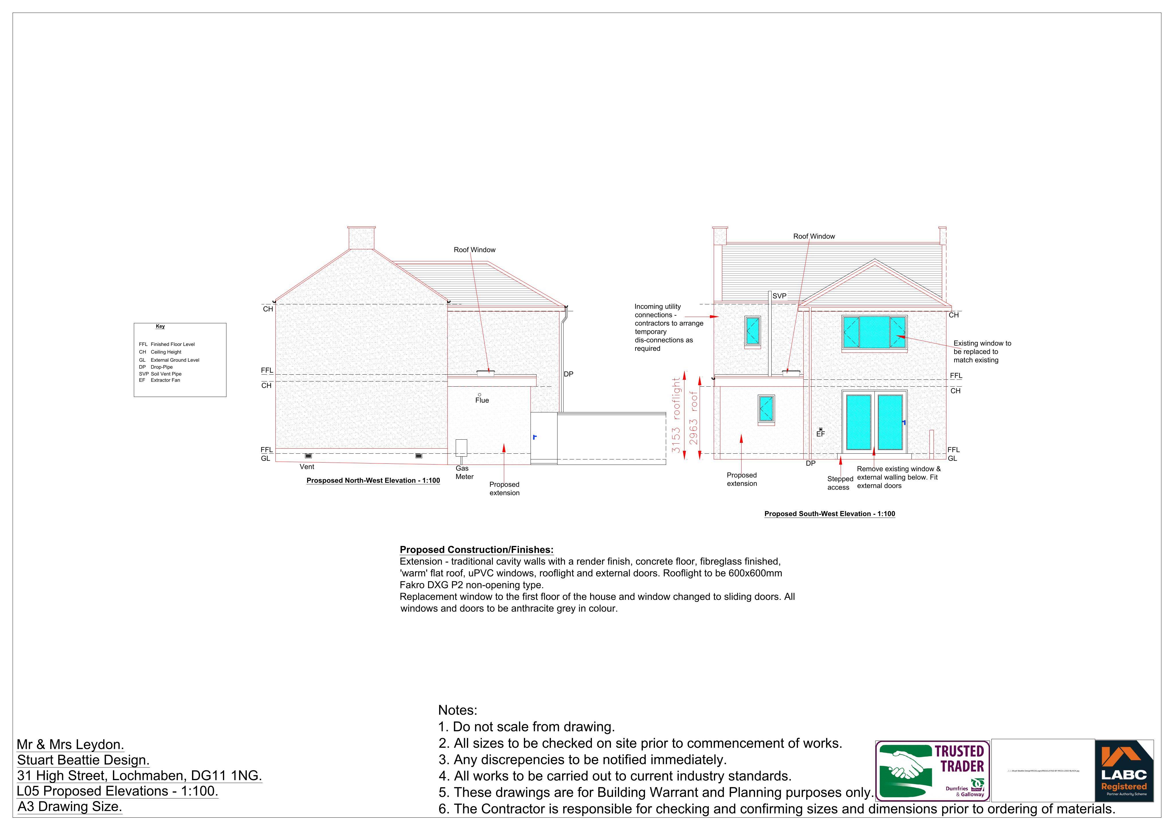 Document 2