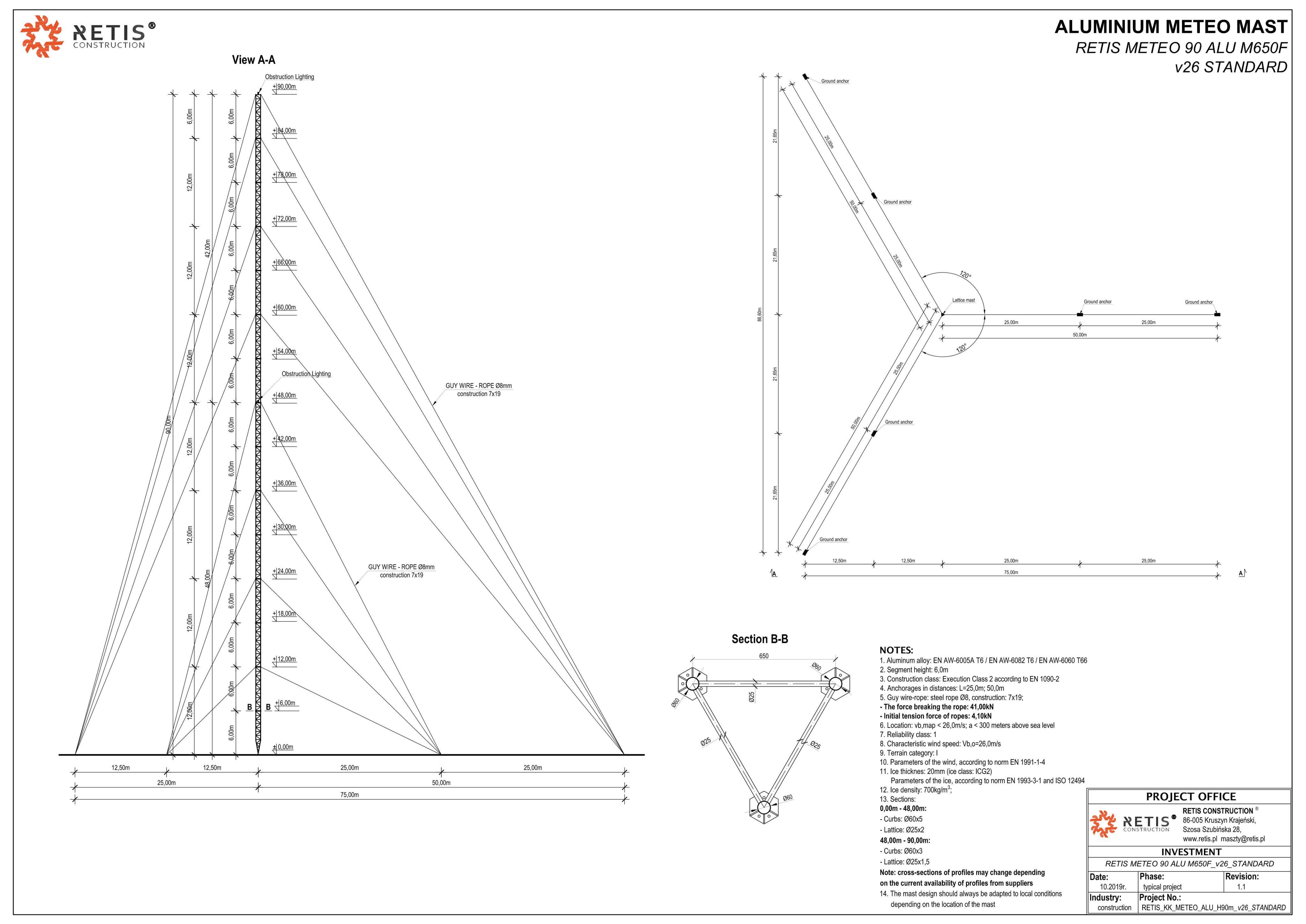 Document 4