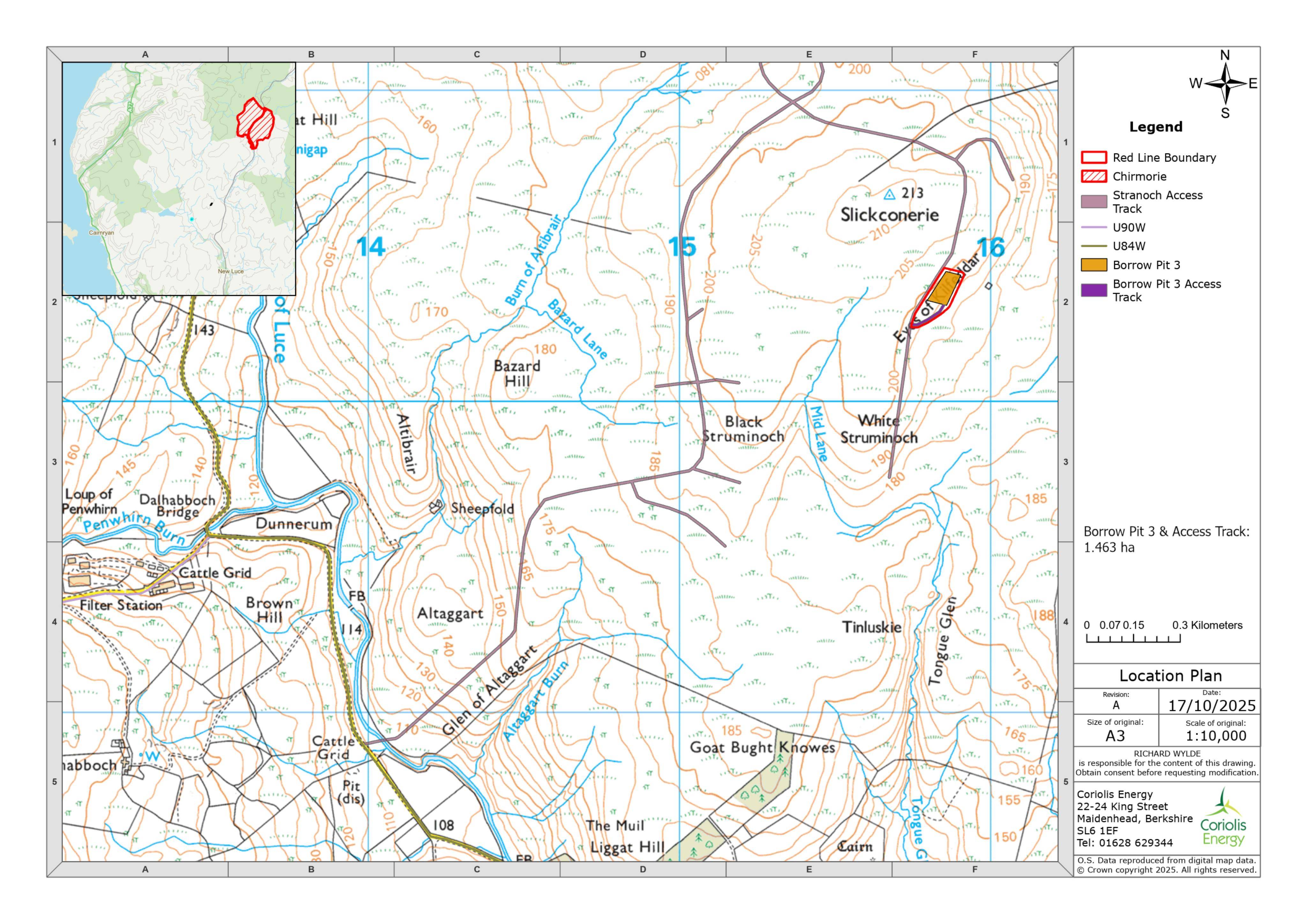 Planning document