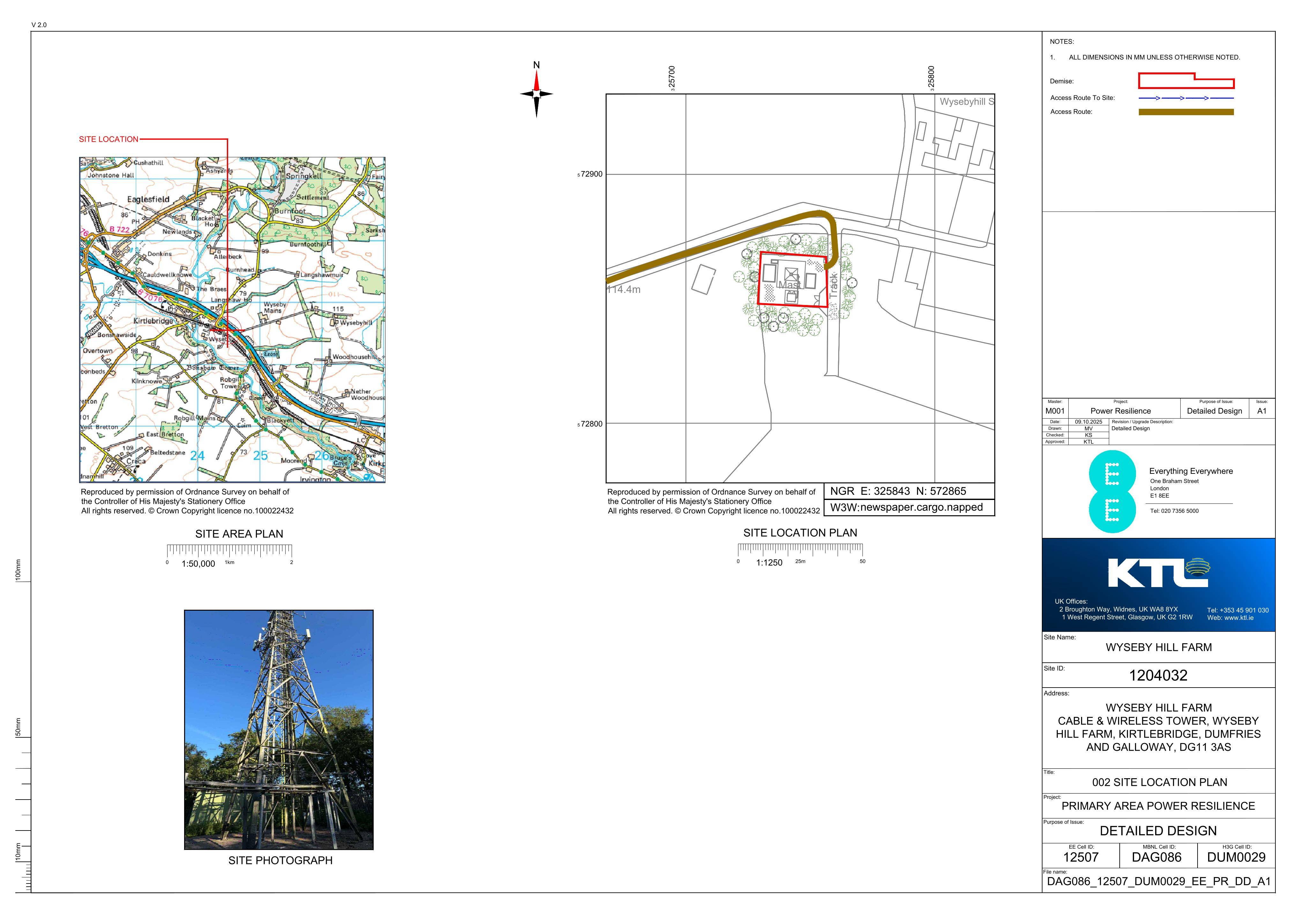Planning document