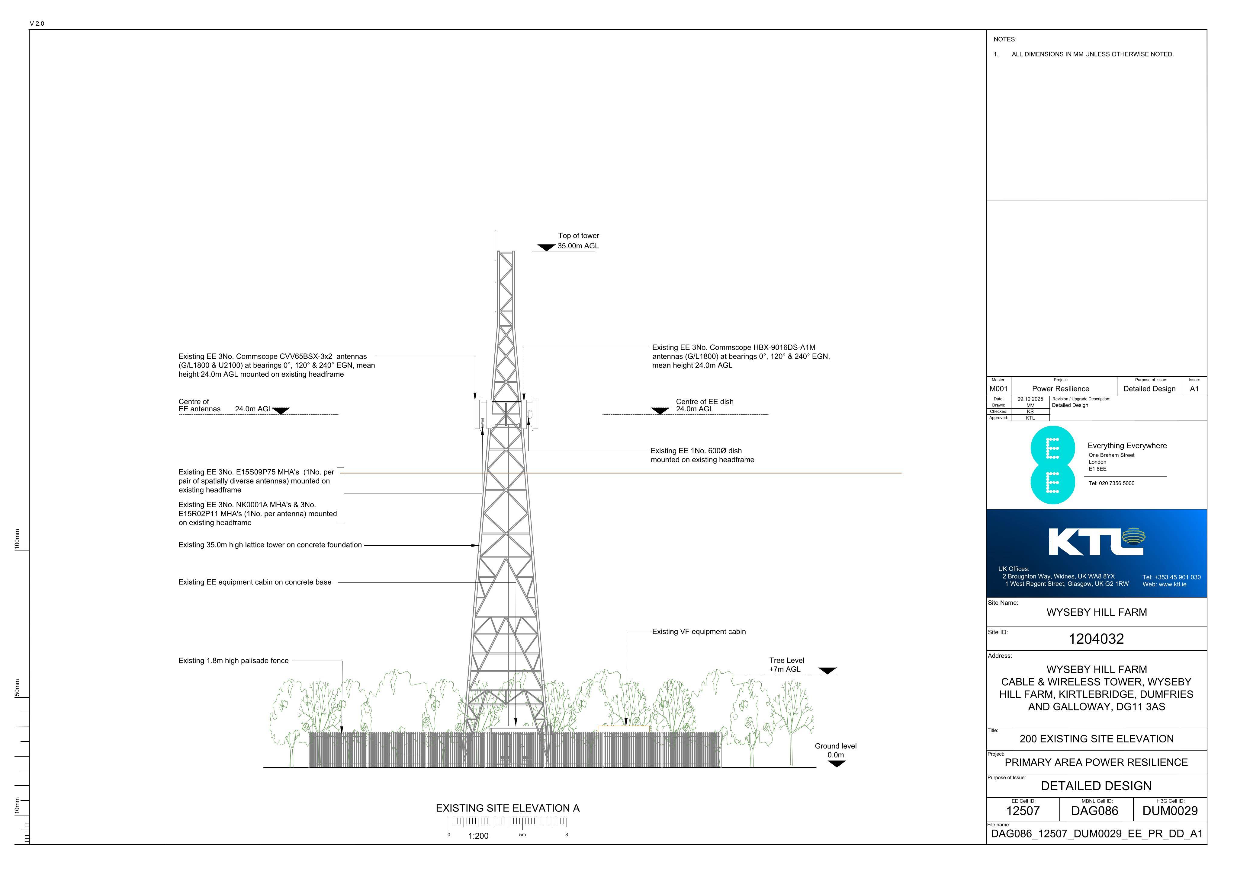 Document 3