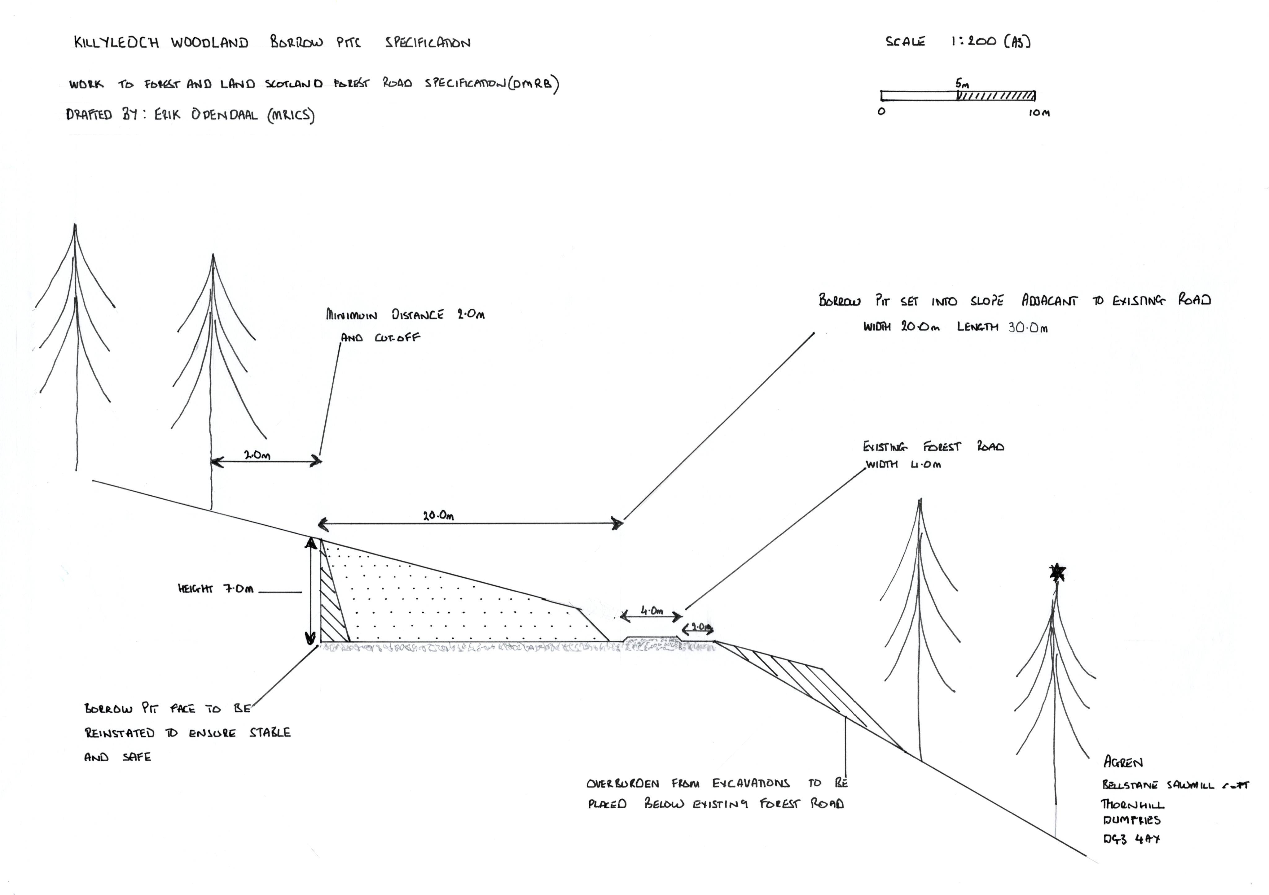 Document 3