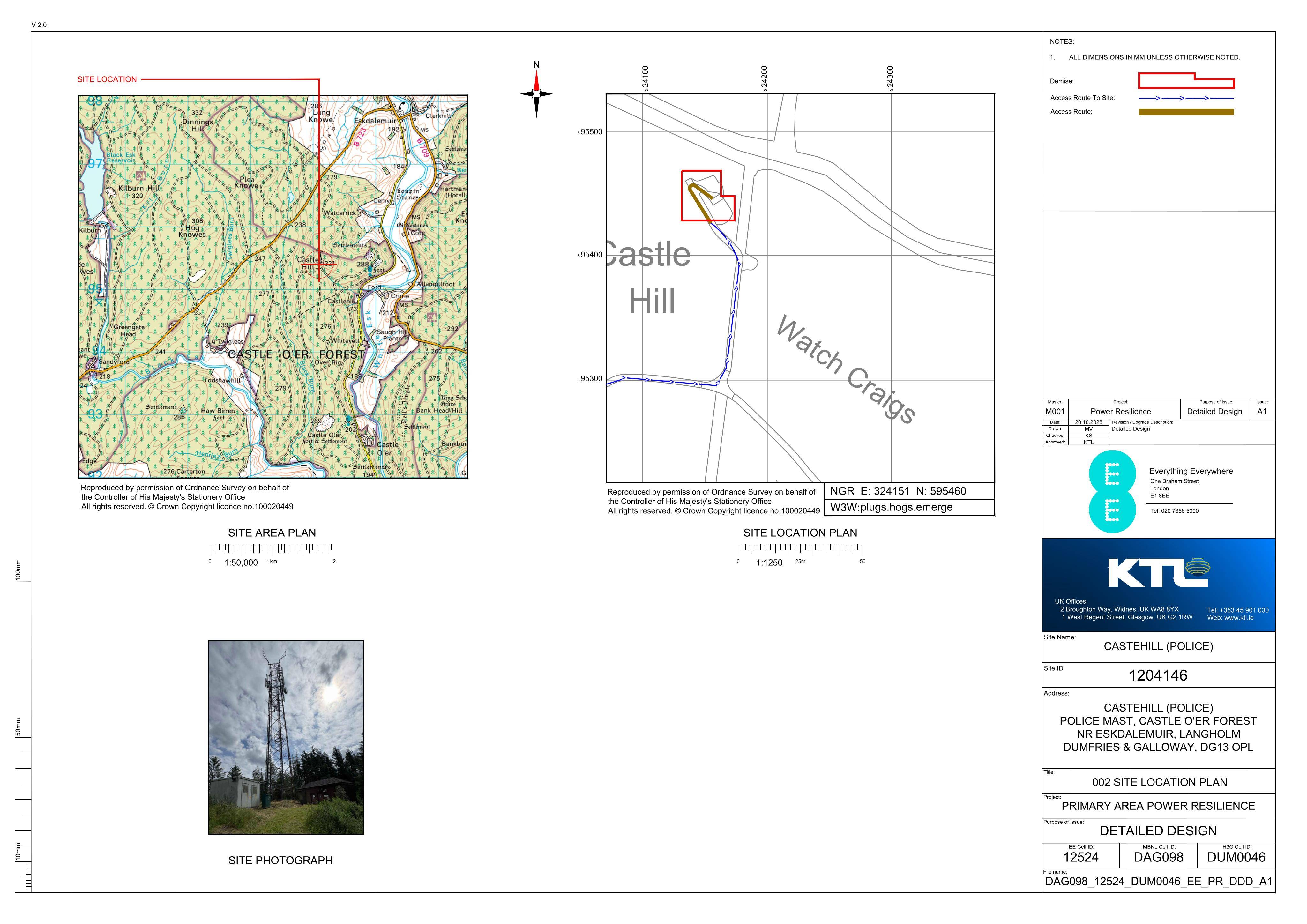 Planning document