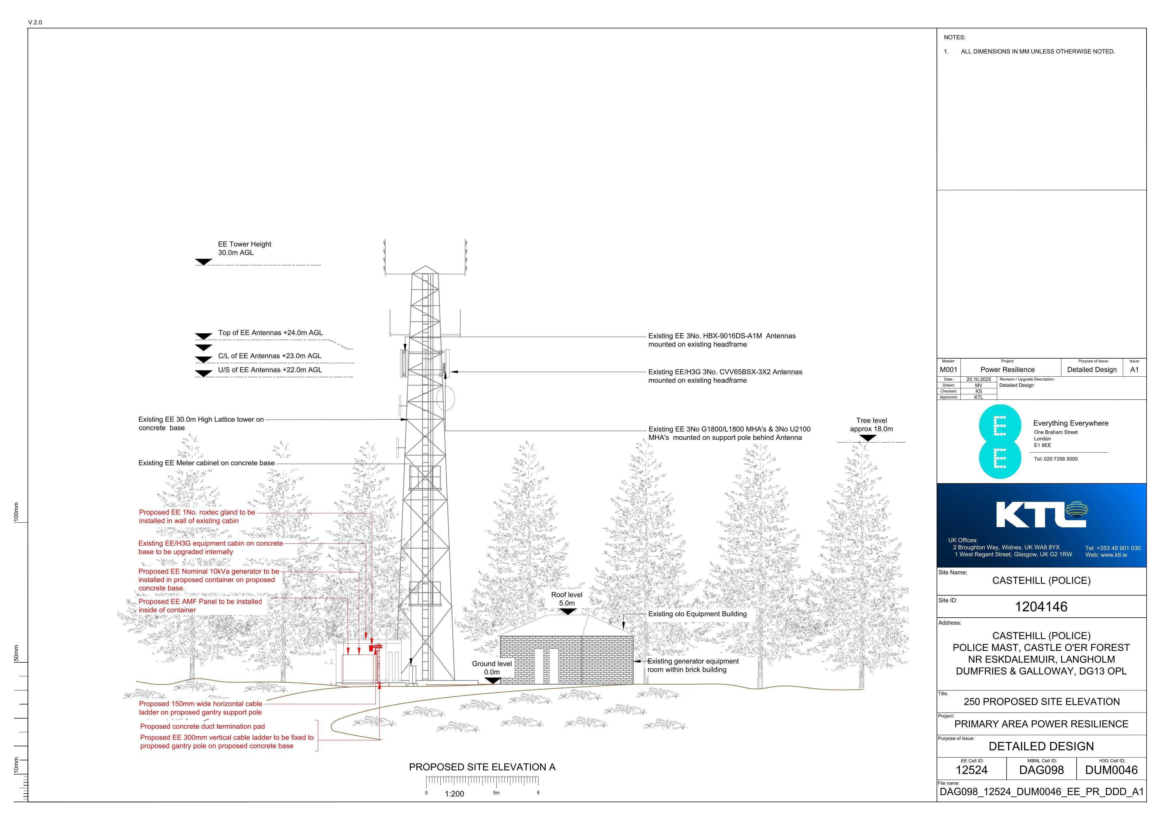 Document 2