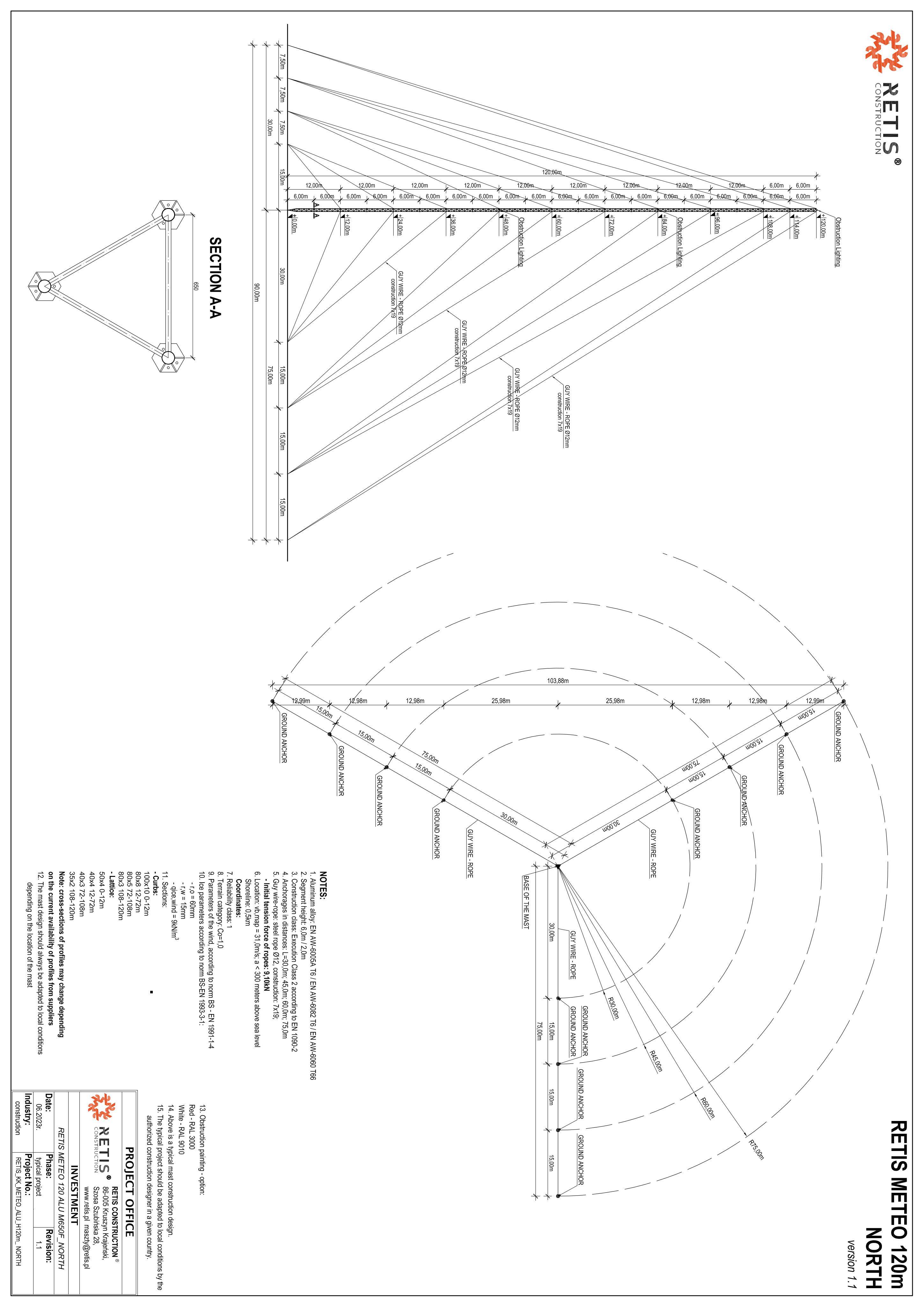 Document 3