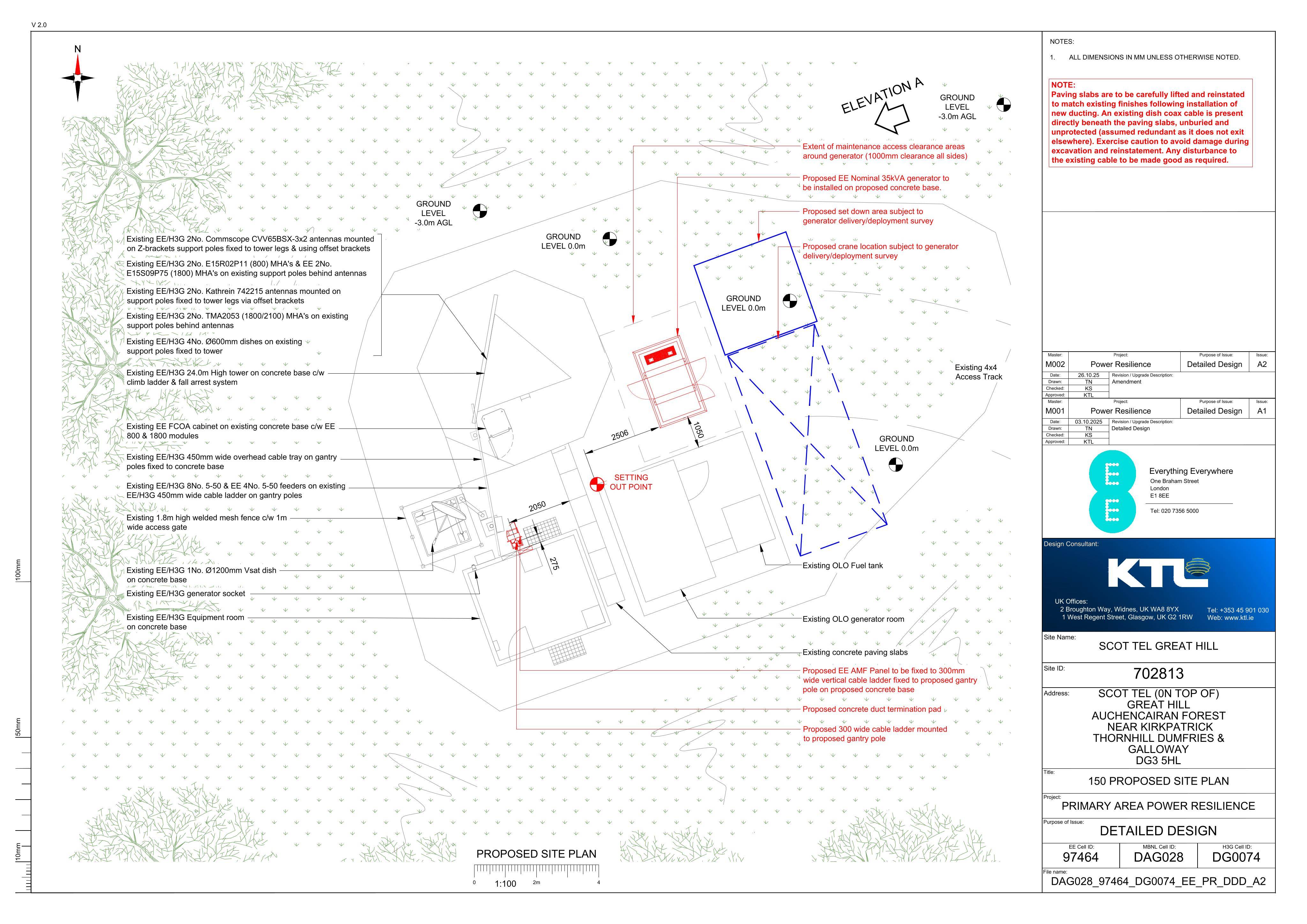 Planning document