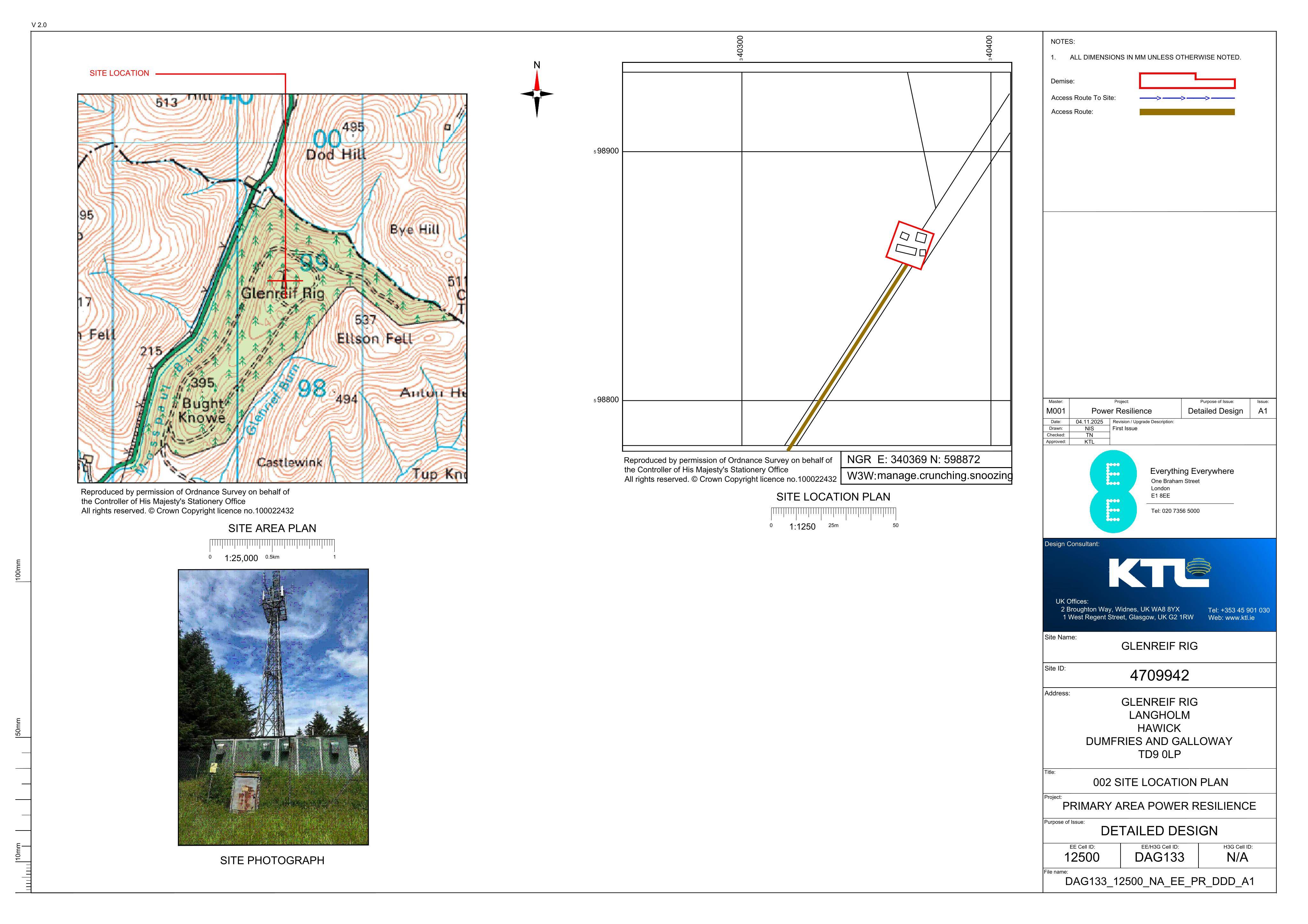 Planning document
