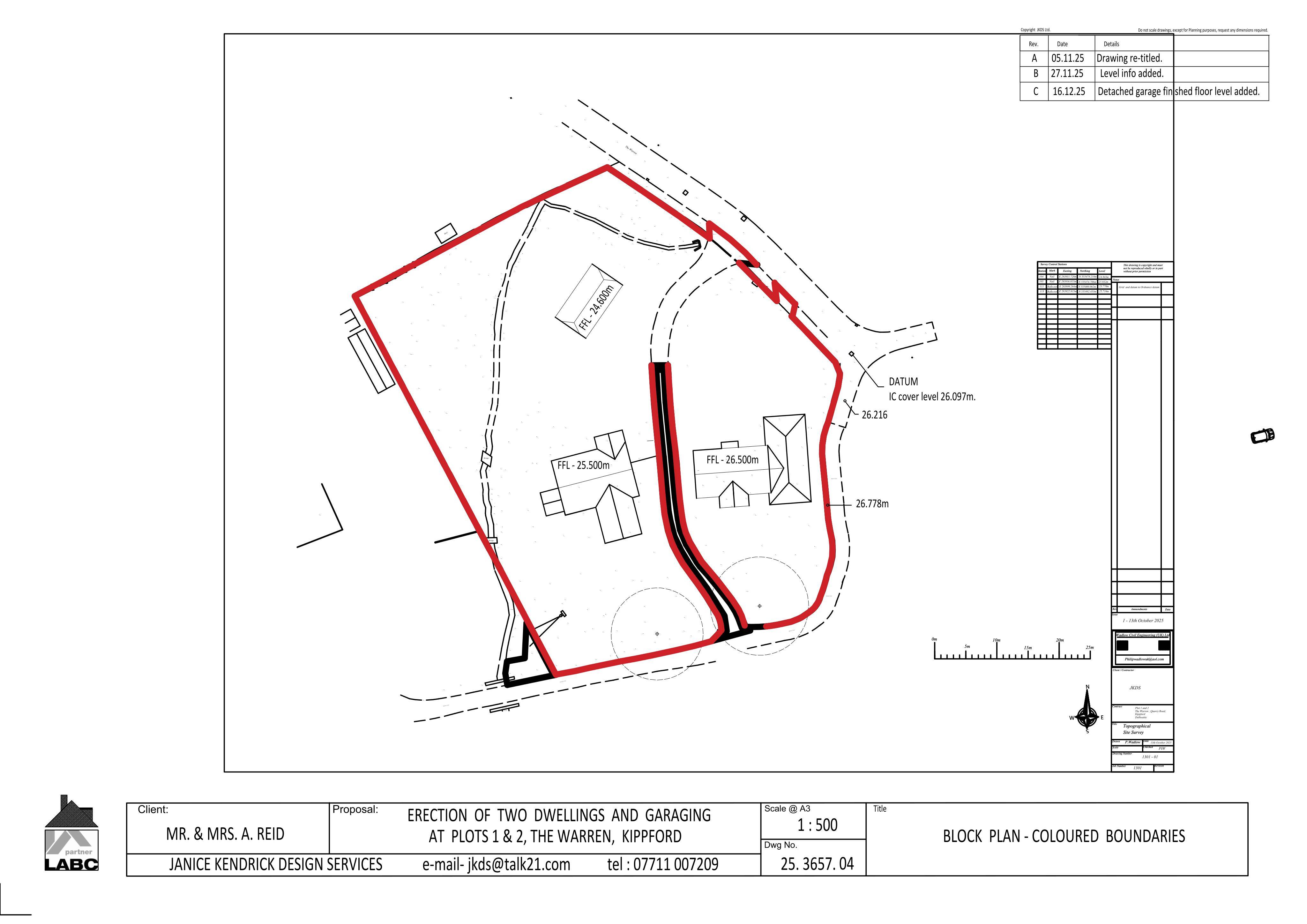 Planning document