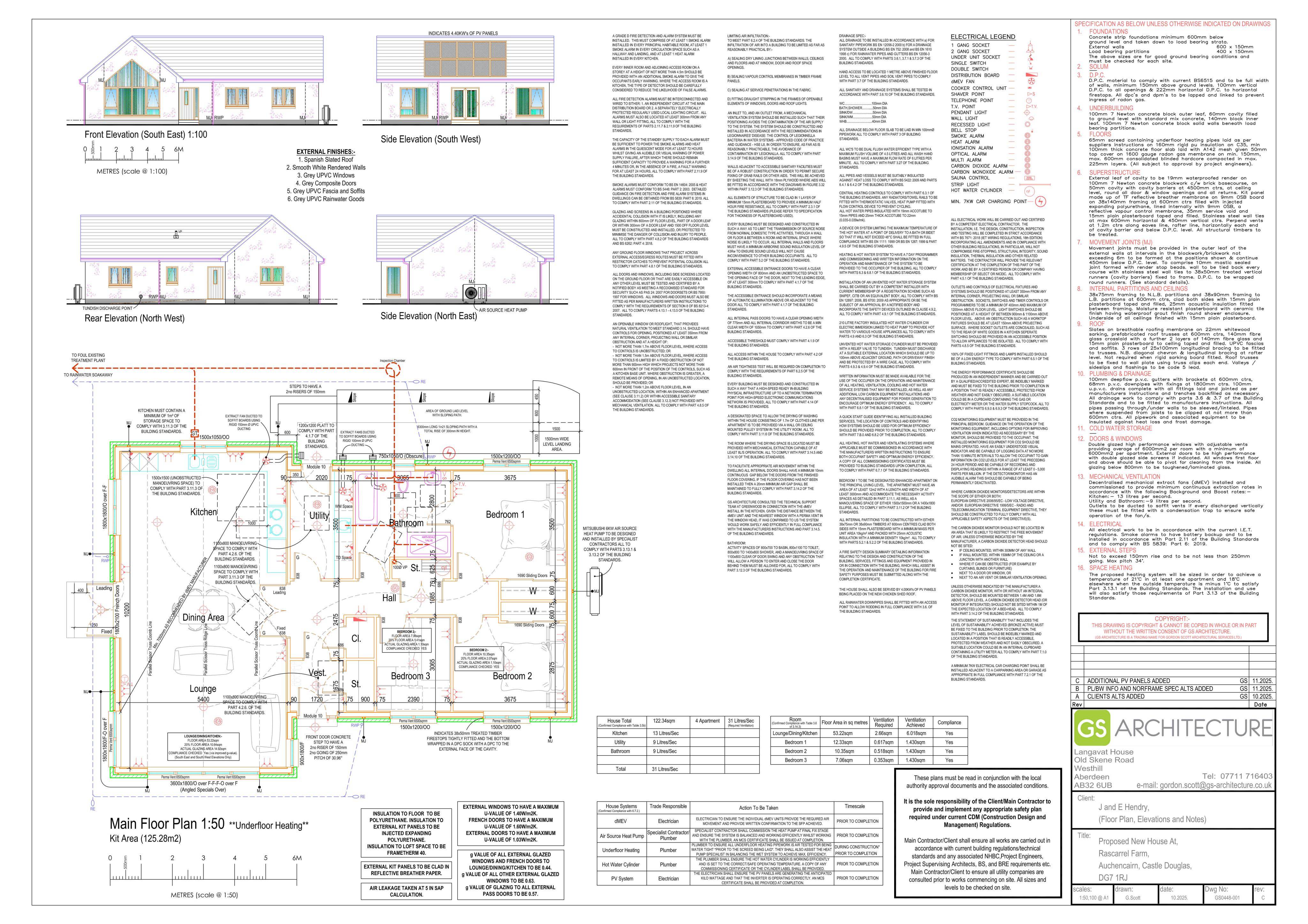 Document 2