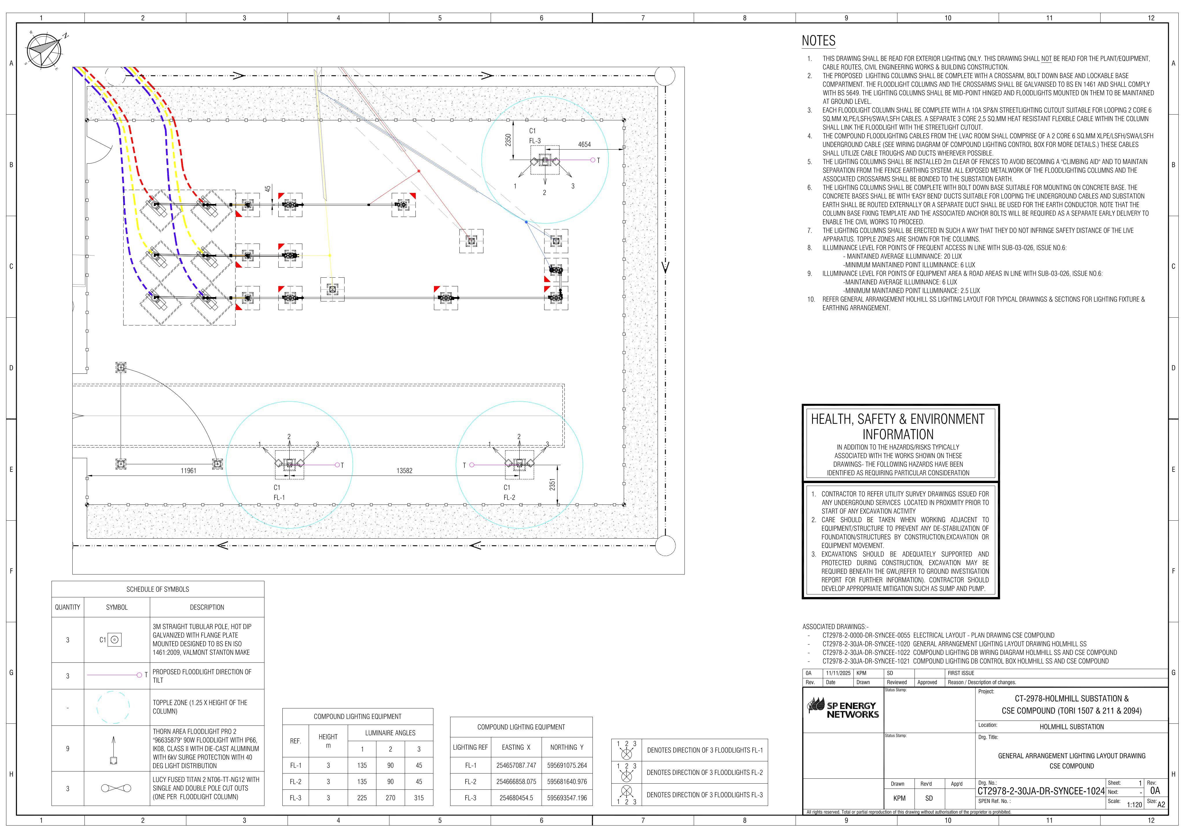 Document 2