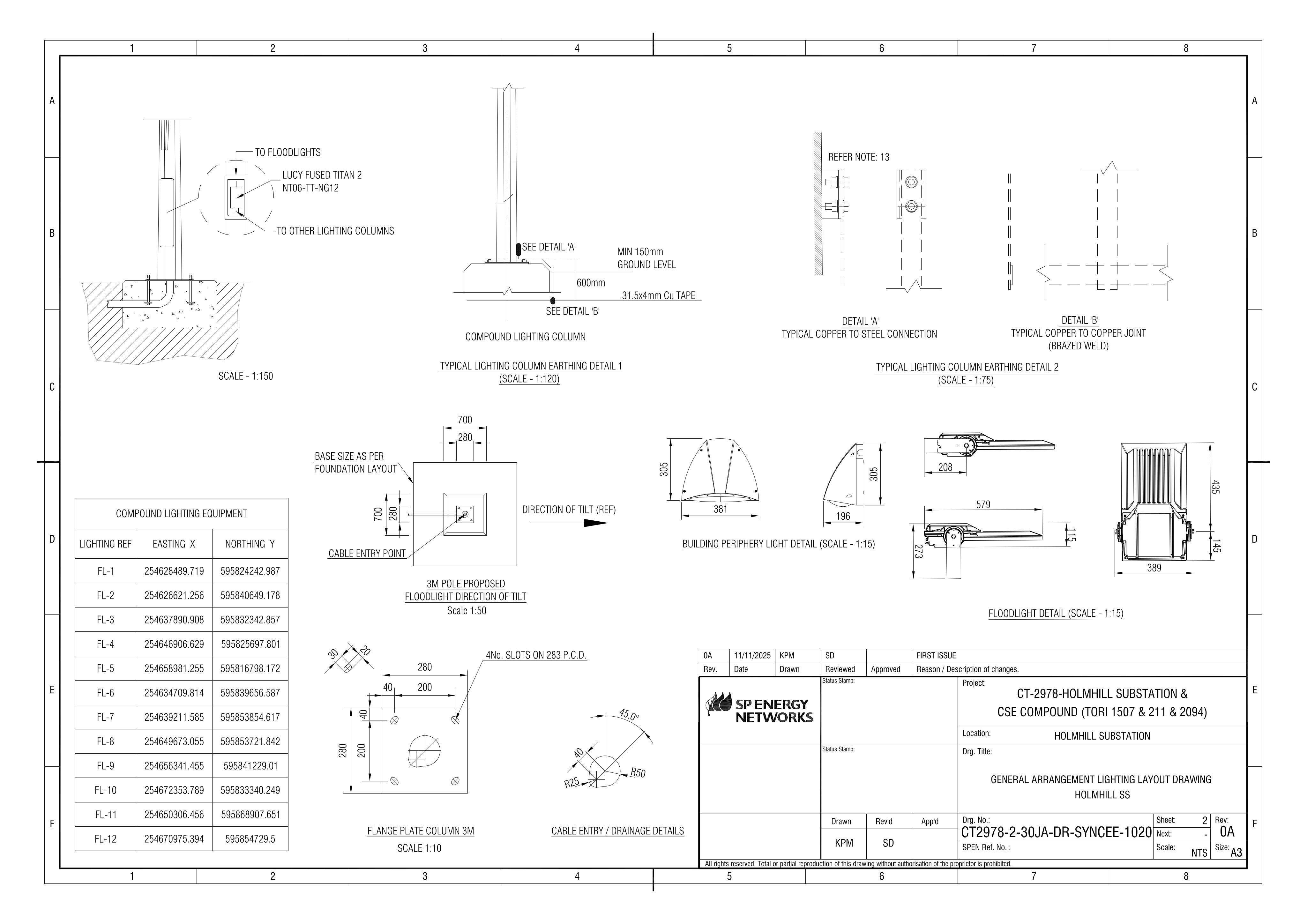Document 4
