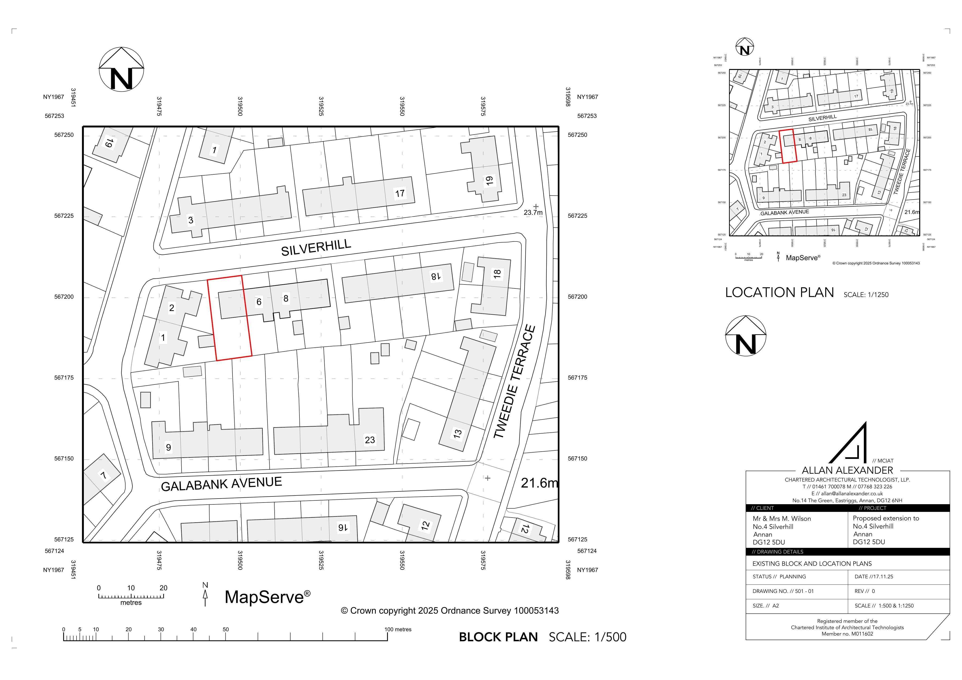 Planning document