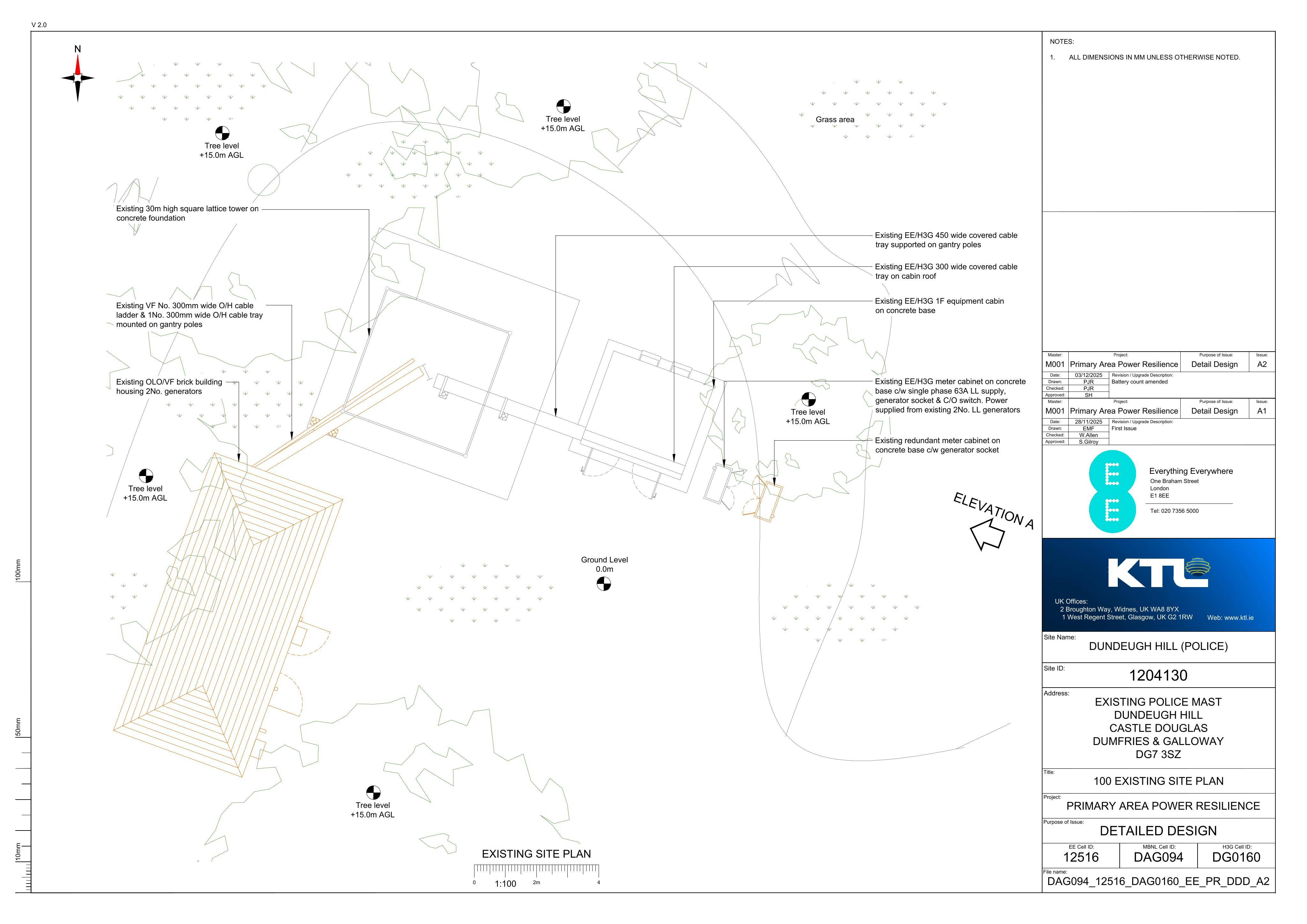 Planning document