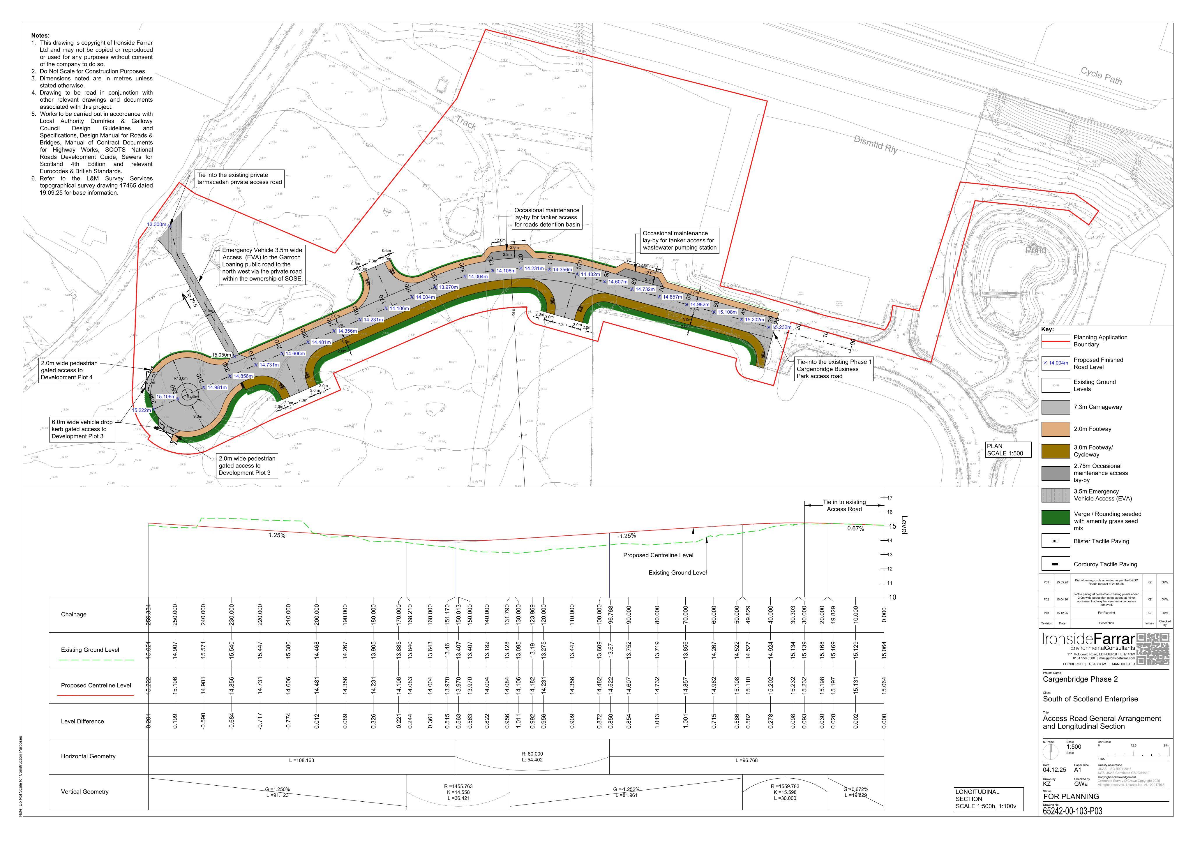 Planning document