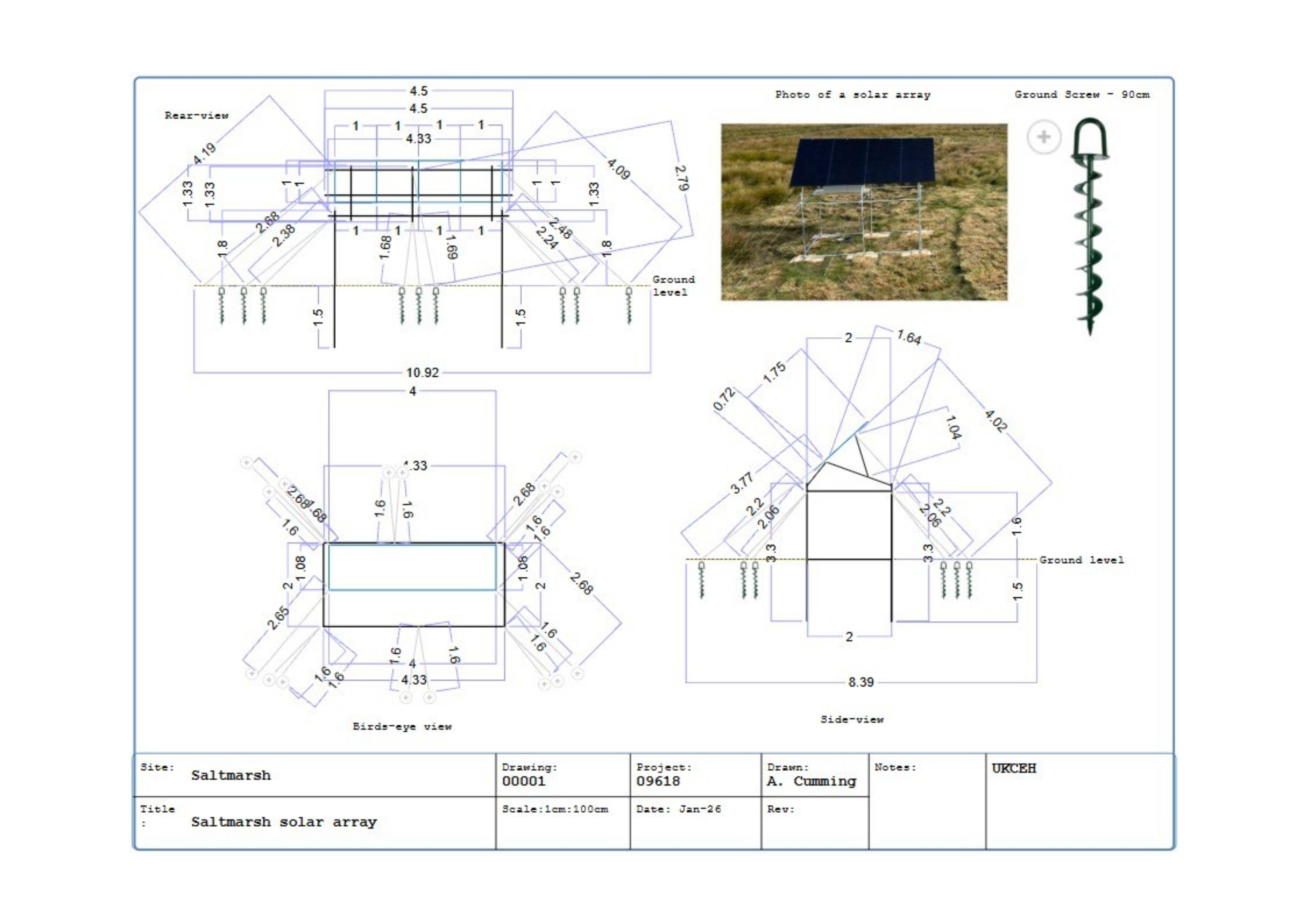 Document 2