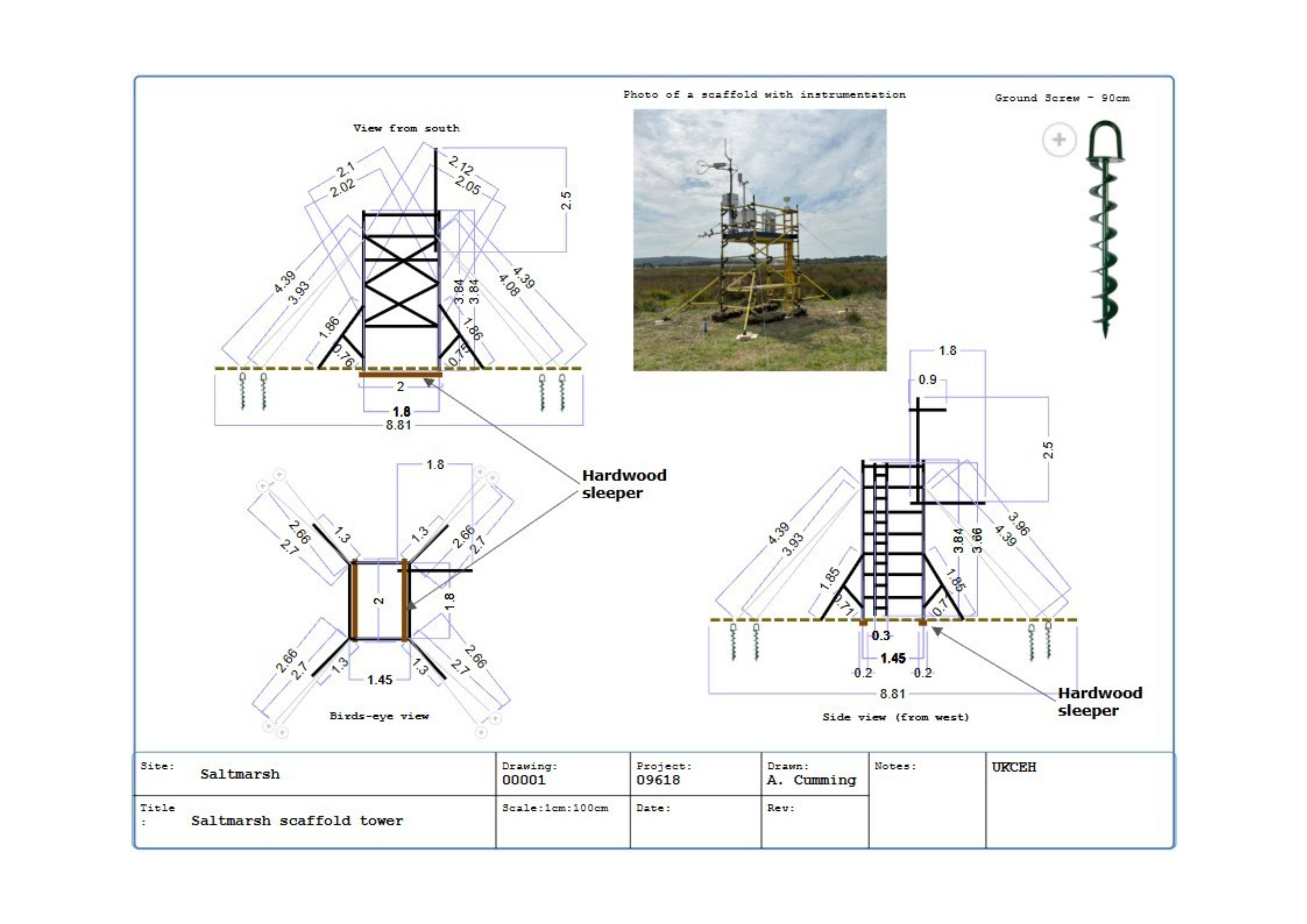 Document 3