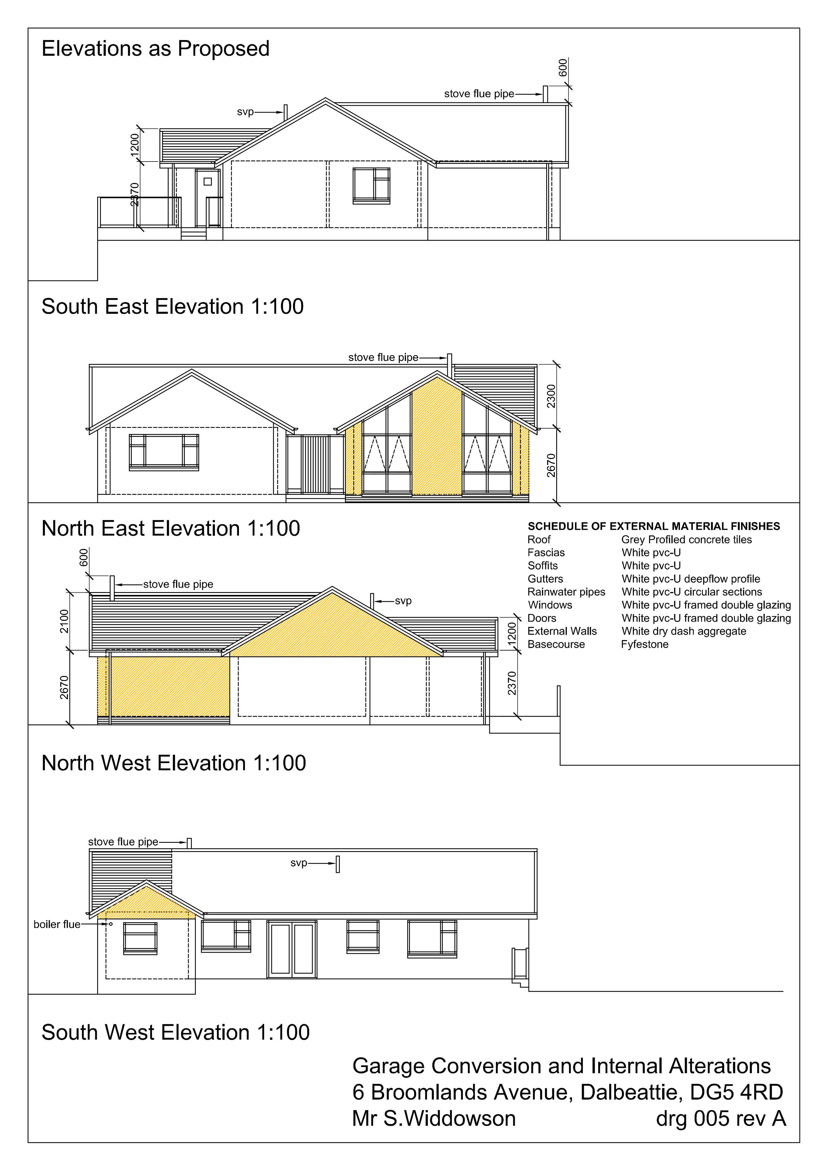 Document 2