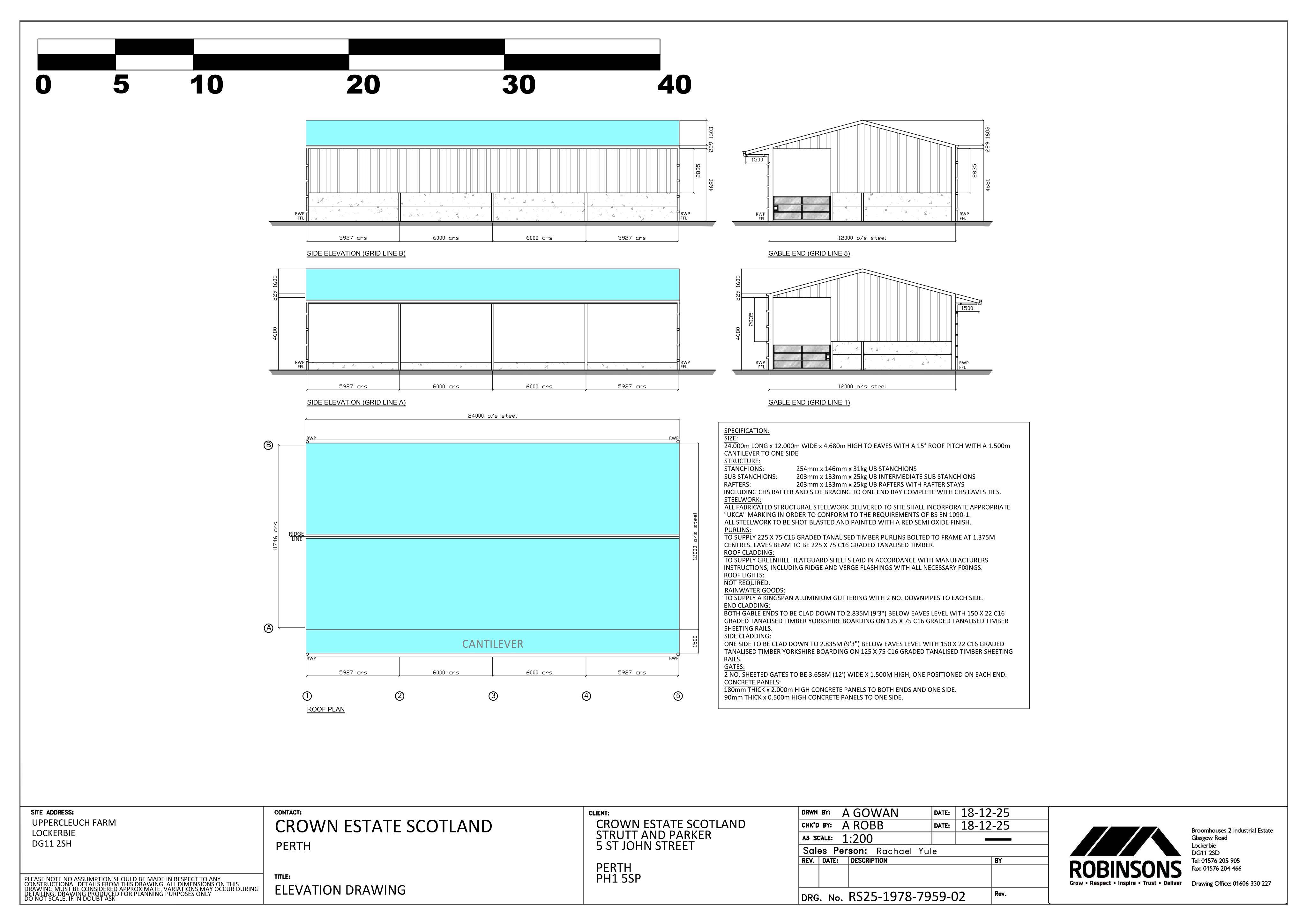Document 2